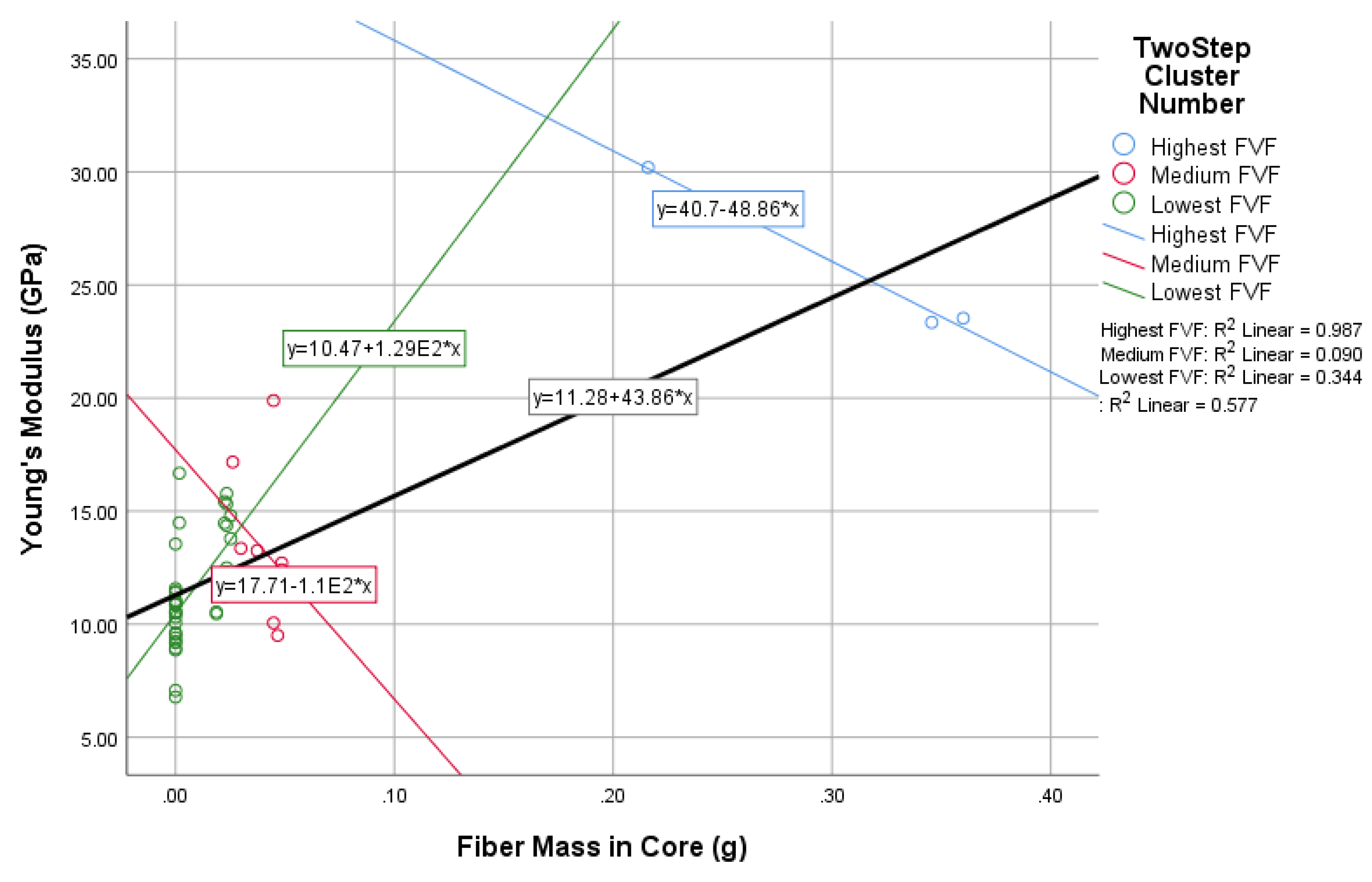 Materials 14 02294 g012