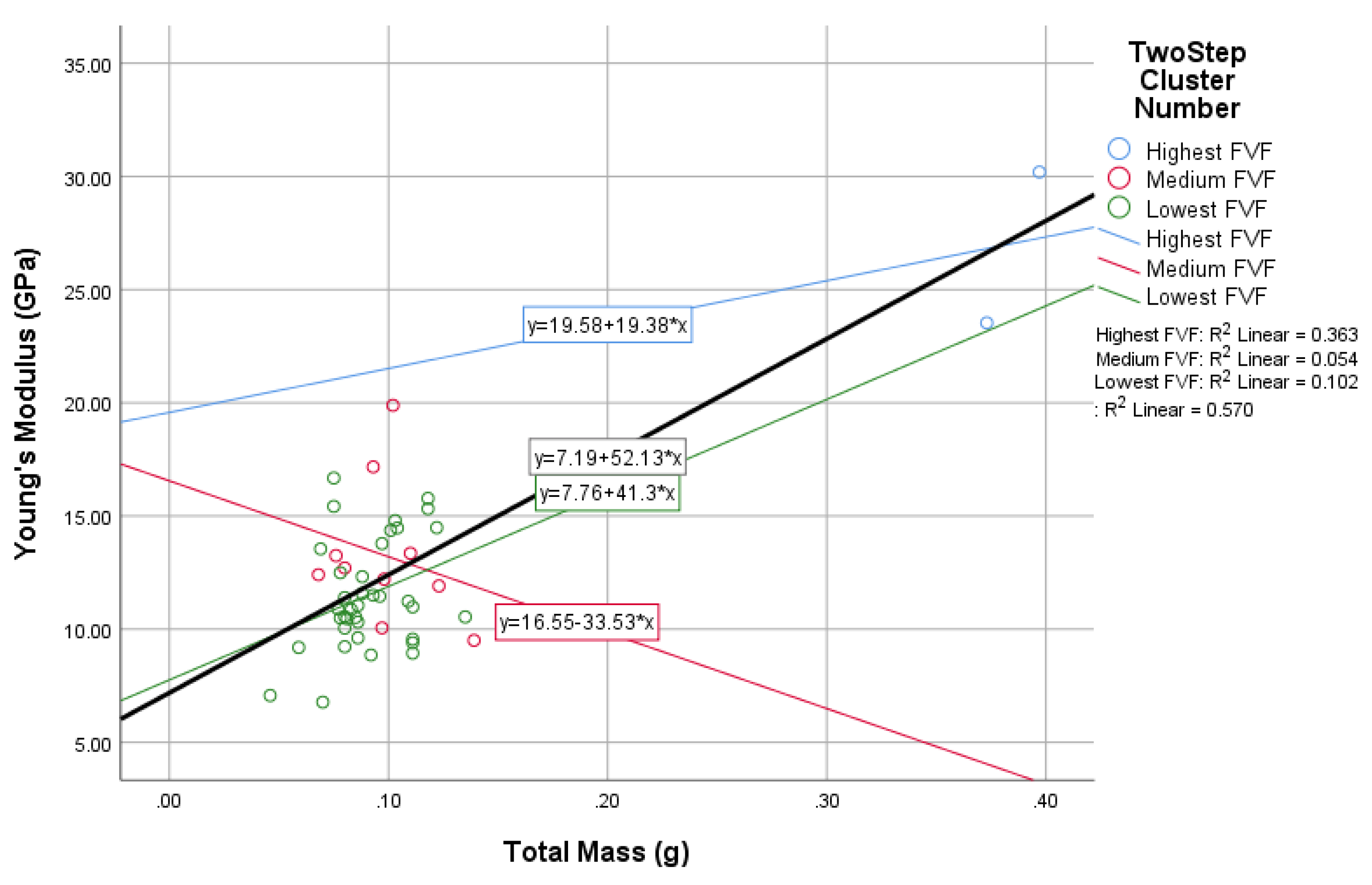 Materials 14 02294 g013
