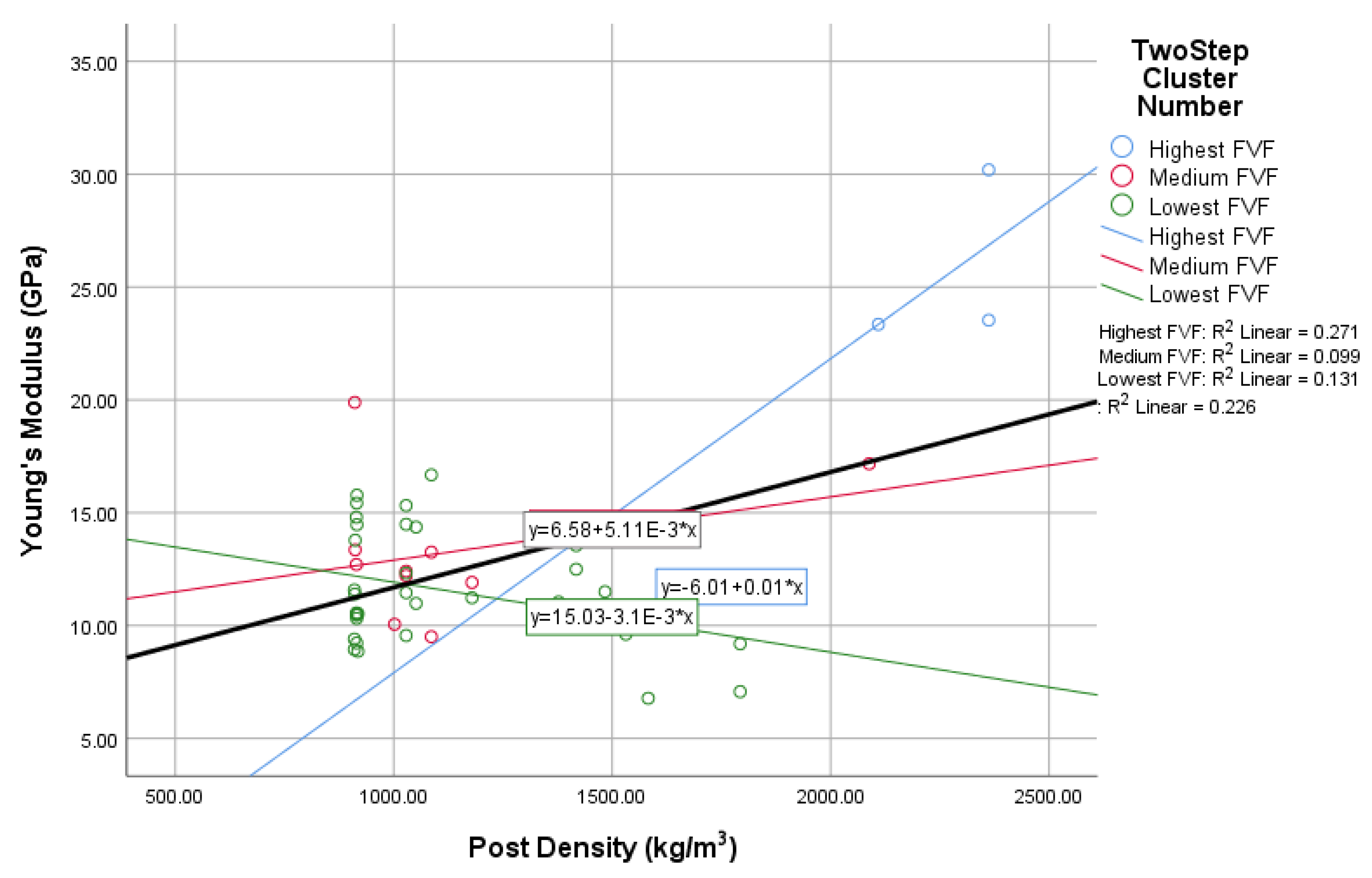 Materials 14 02294 g014