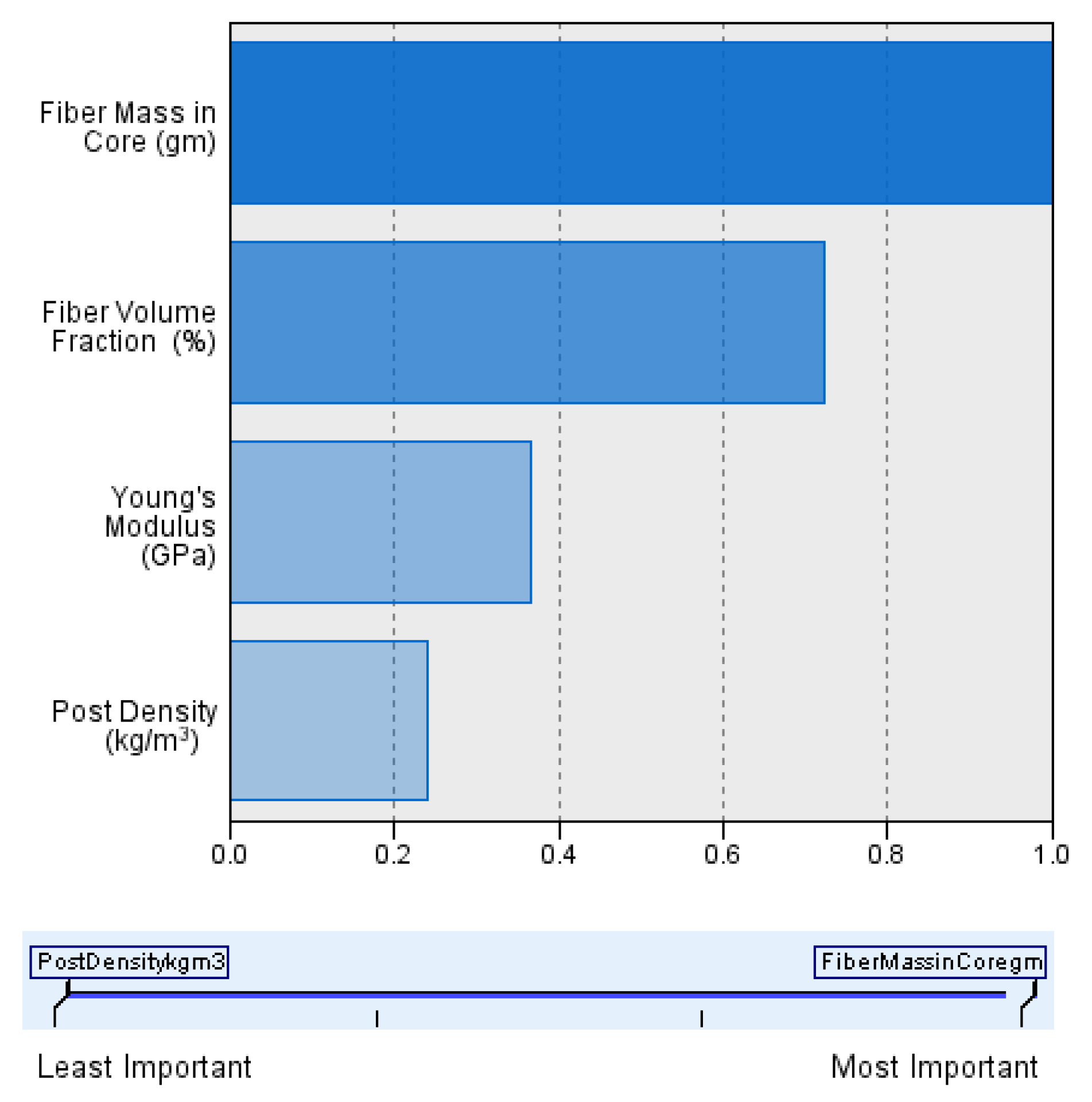 Materials 14 02294 g016