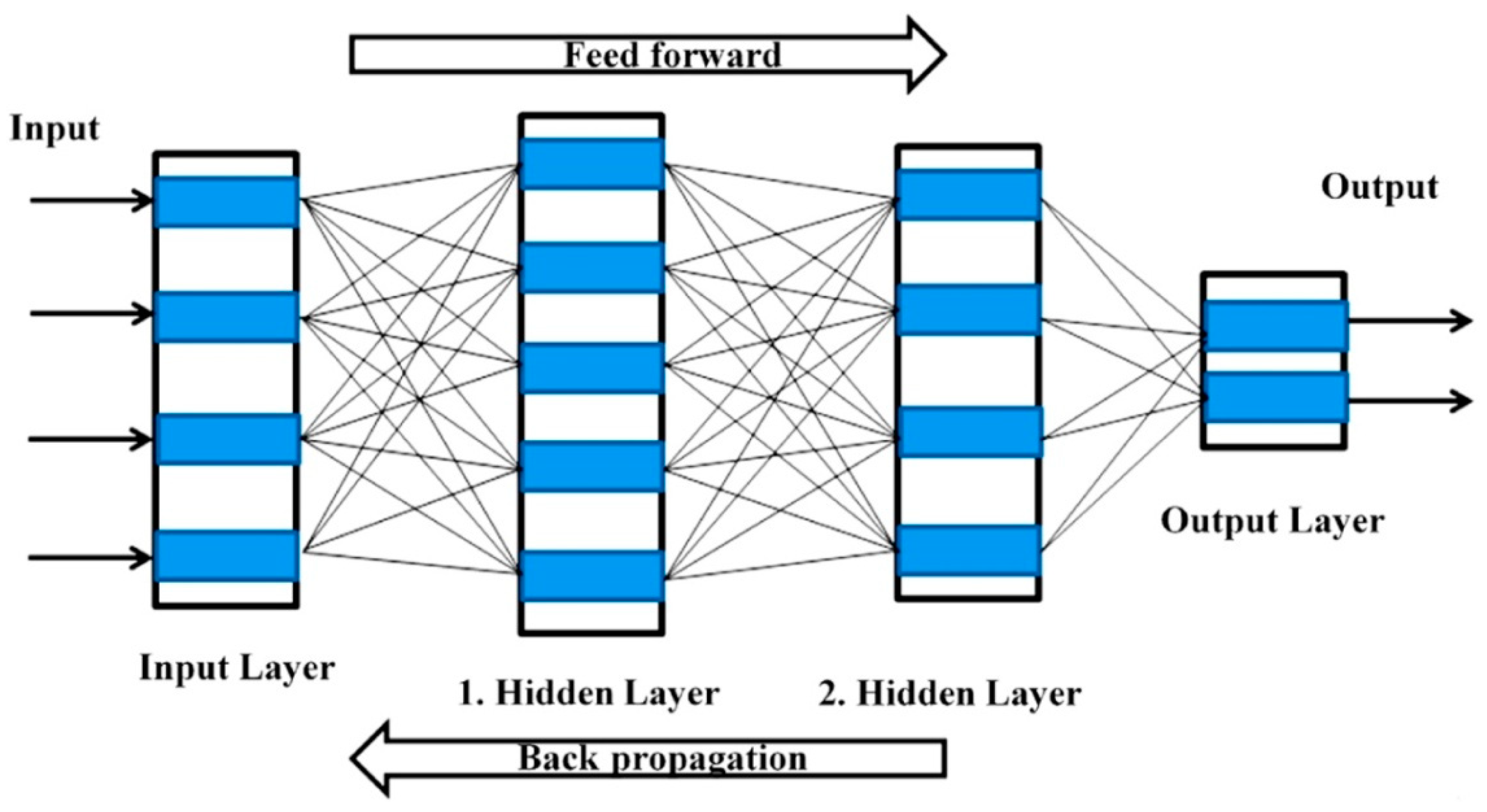 Materials 14 02297 g005