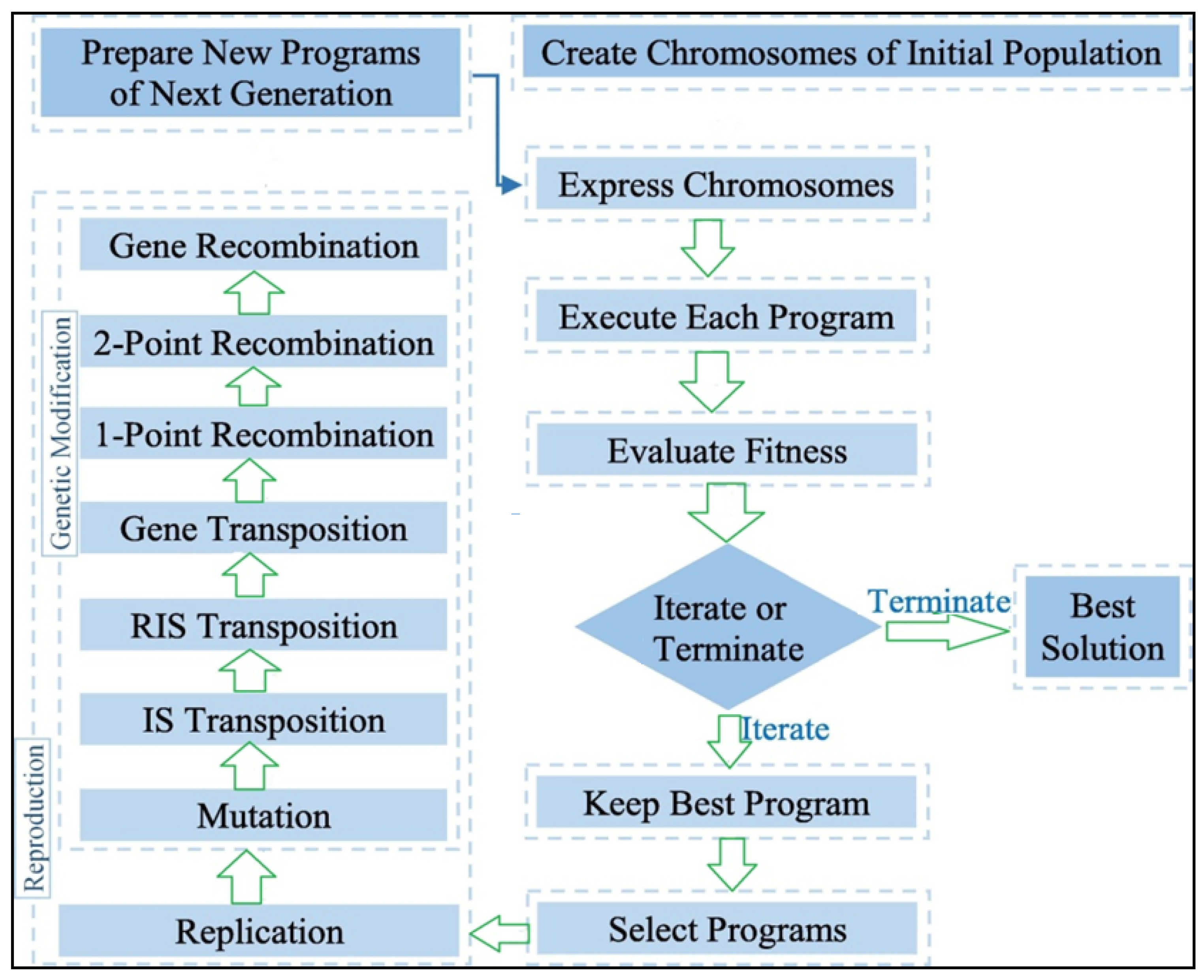Materials 14 02297 g006