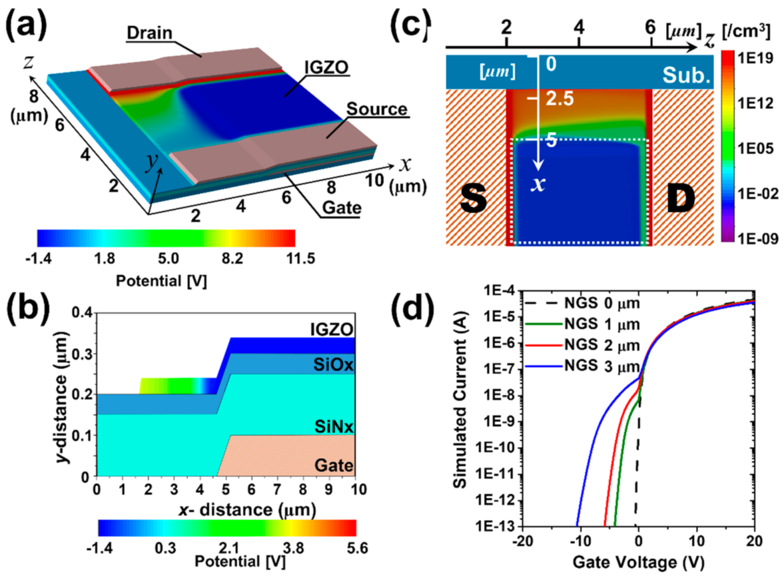Materials 14 02299 g002