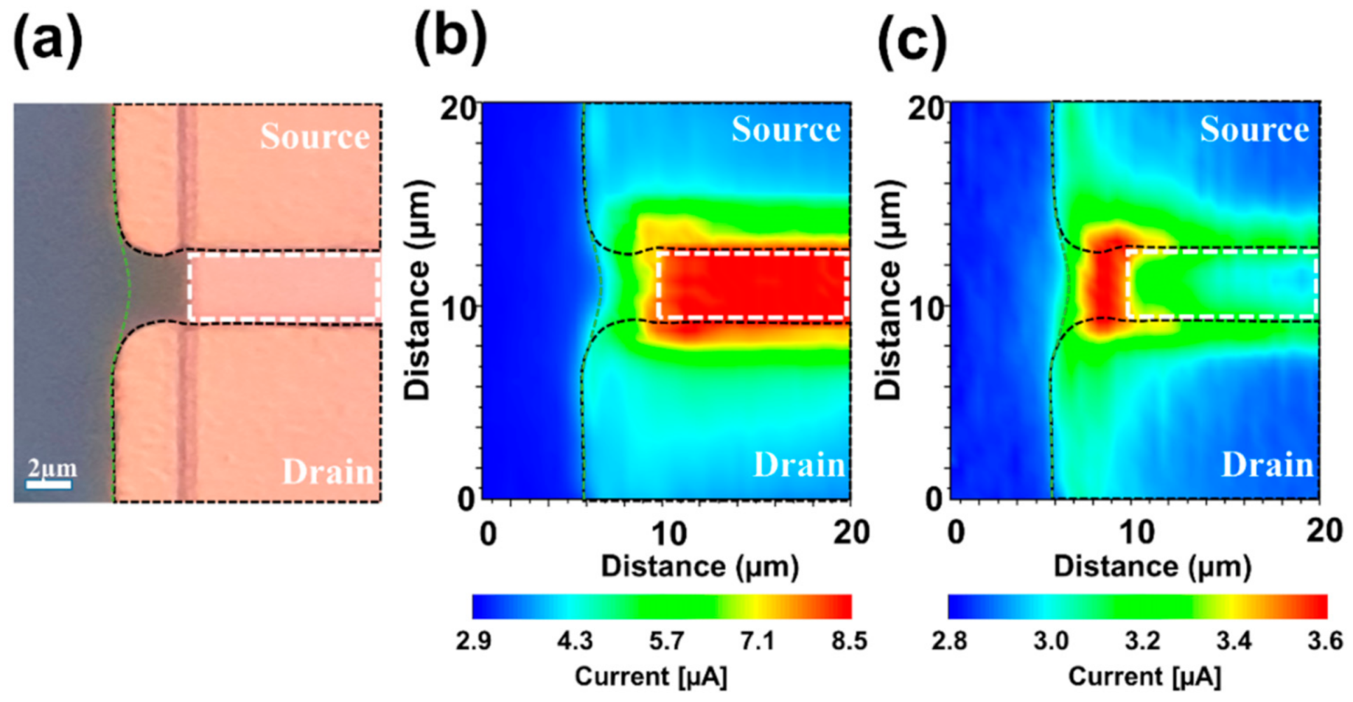 Materials 14 02299 g003