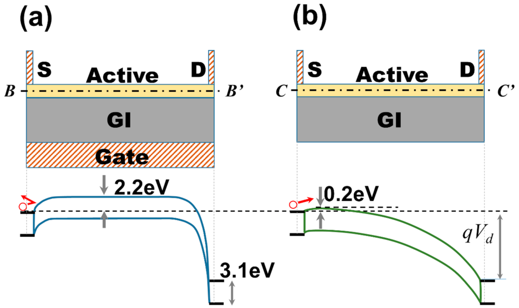 Materials 14 02299 g004