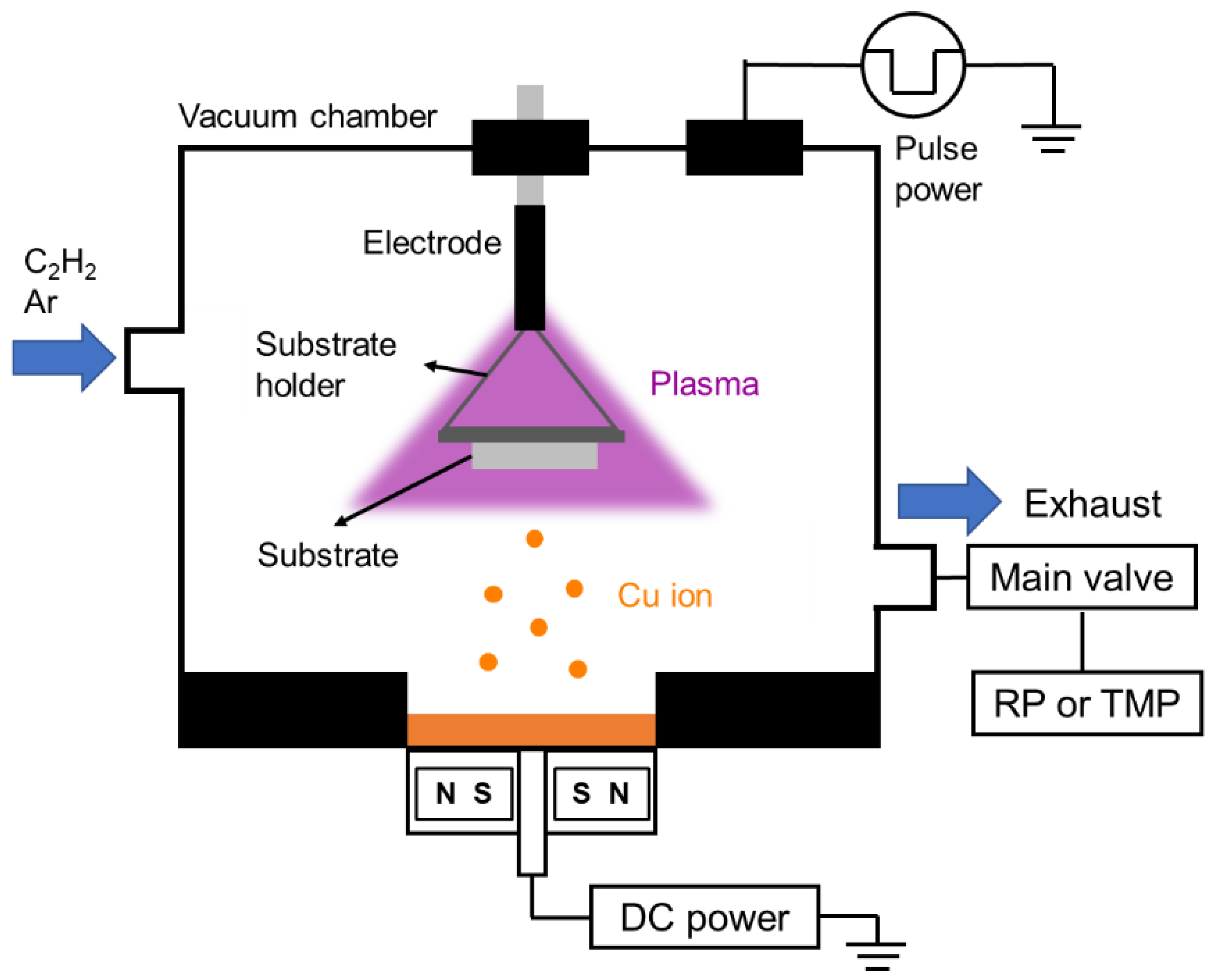Materials 14 02300 g001 Materials 14 02300 g001