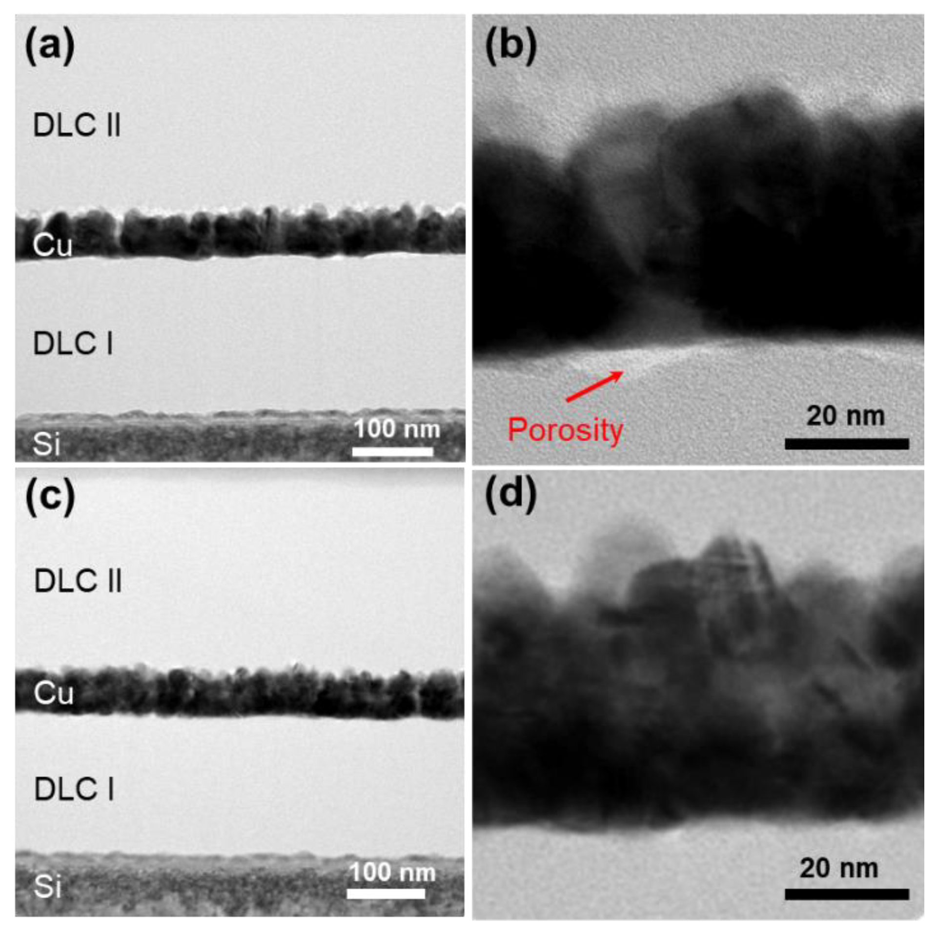 Materials 14 02300 g002 Materials 14 02300 g002