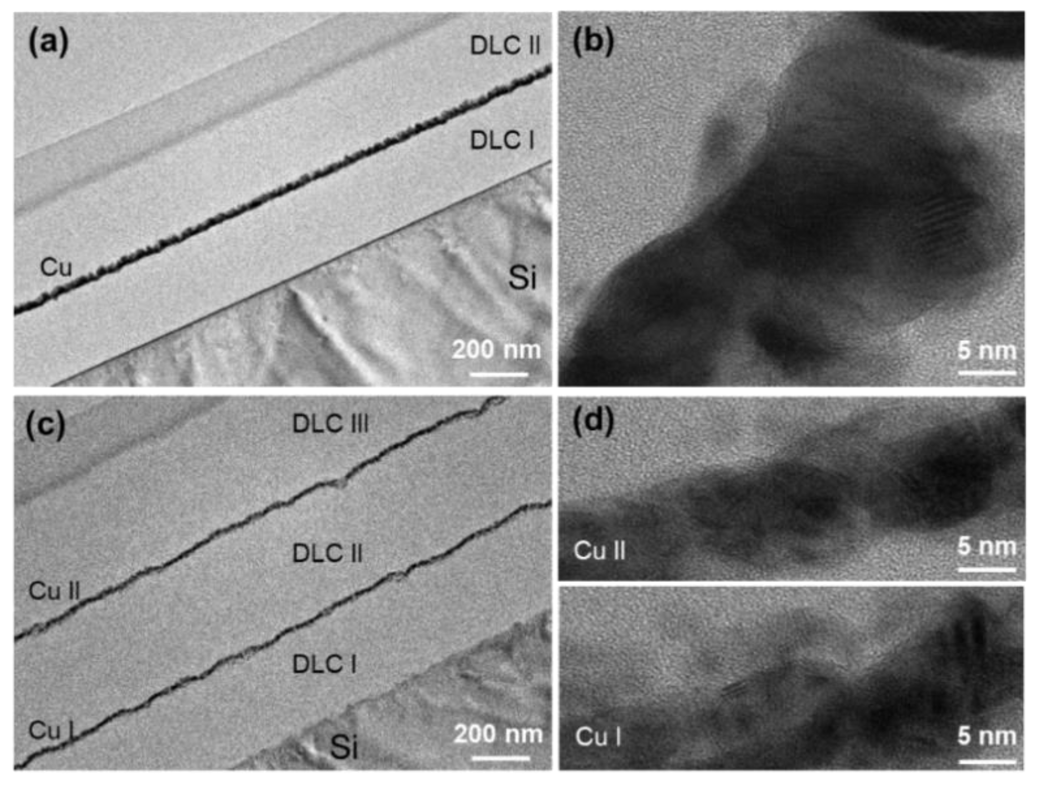 Materials 14 02300 g003 Materials 14 02300 g003