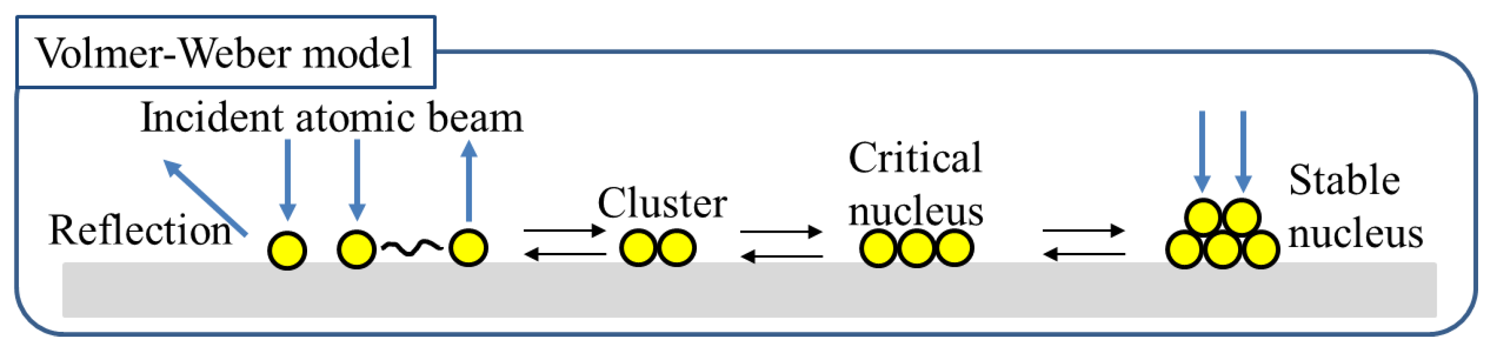 Materials 14 02300 g005 Materials 14 02300 g005