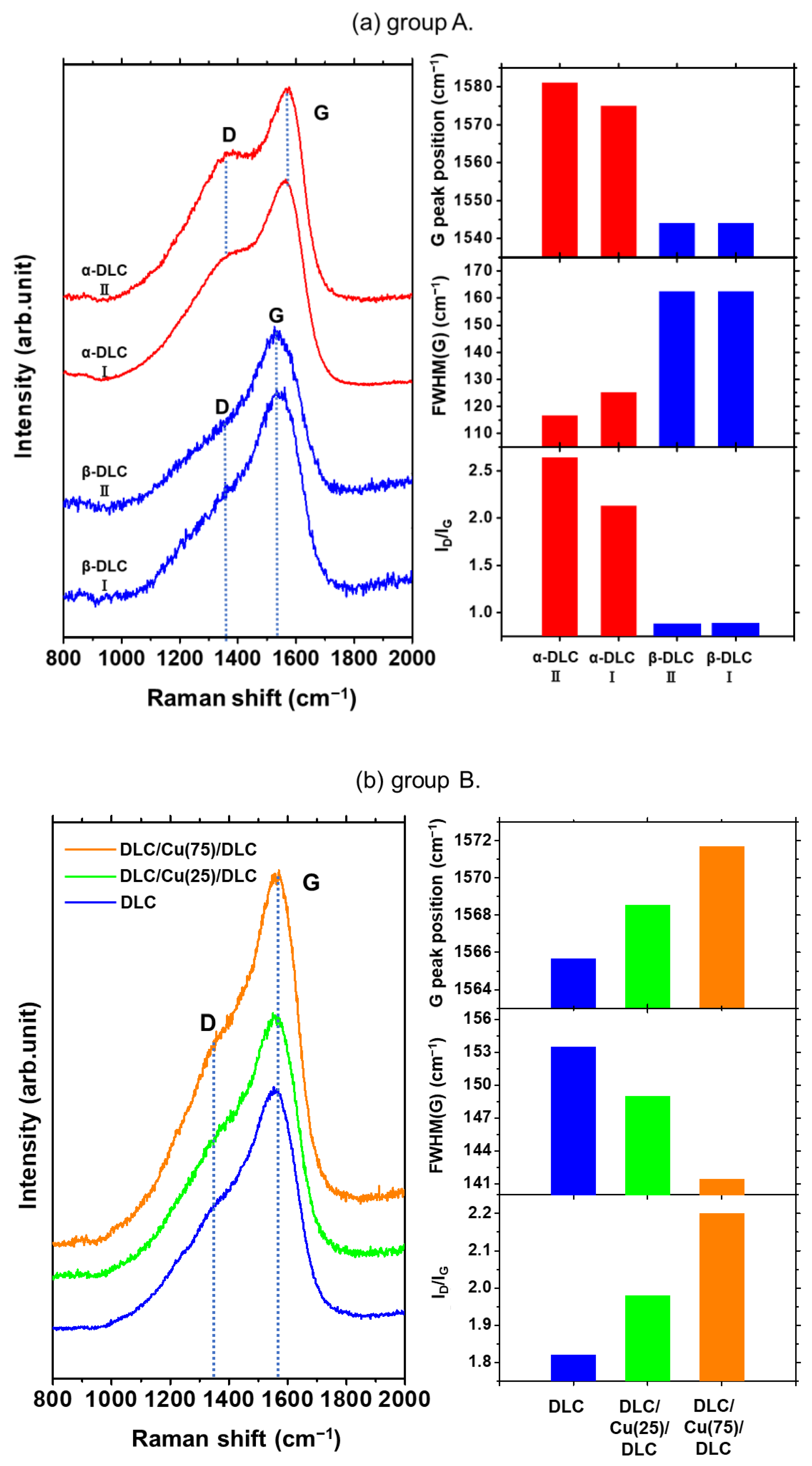 Materials 14 02300 g006a Materials 14 02300 g006a