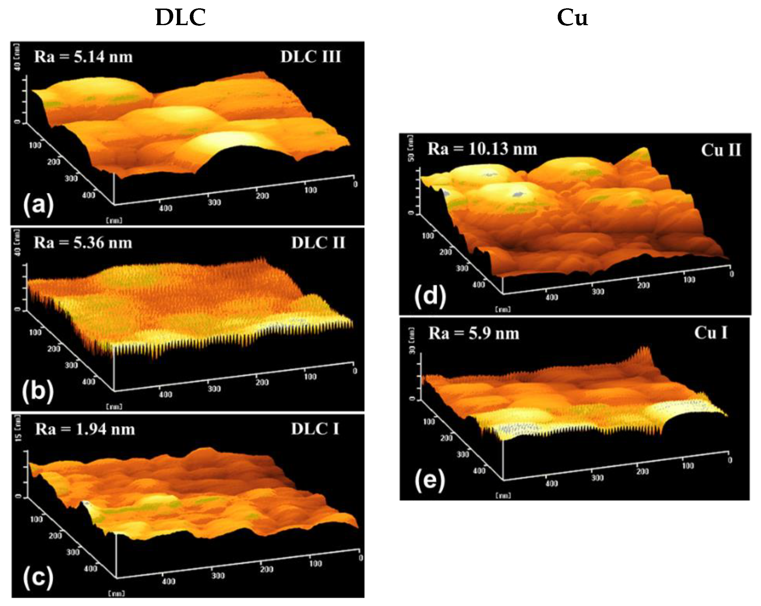 Materials 14 02300 g007 Materials 14 02300 g007