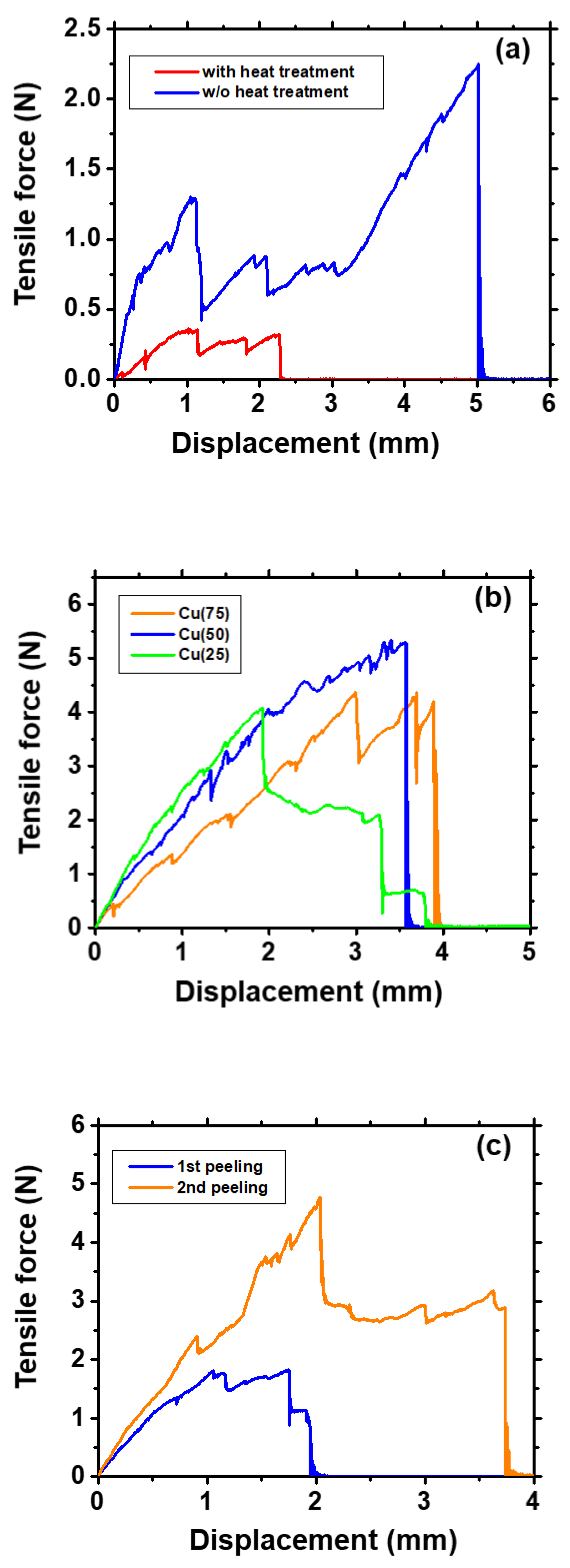 Materials 14 02300 g009 Materials 14 02300 g009