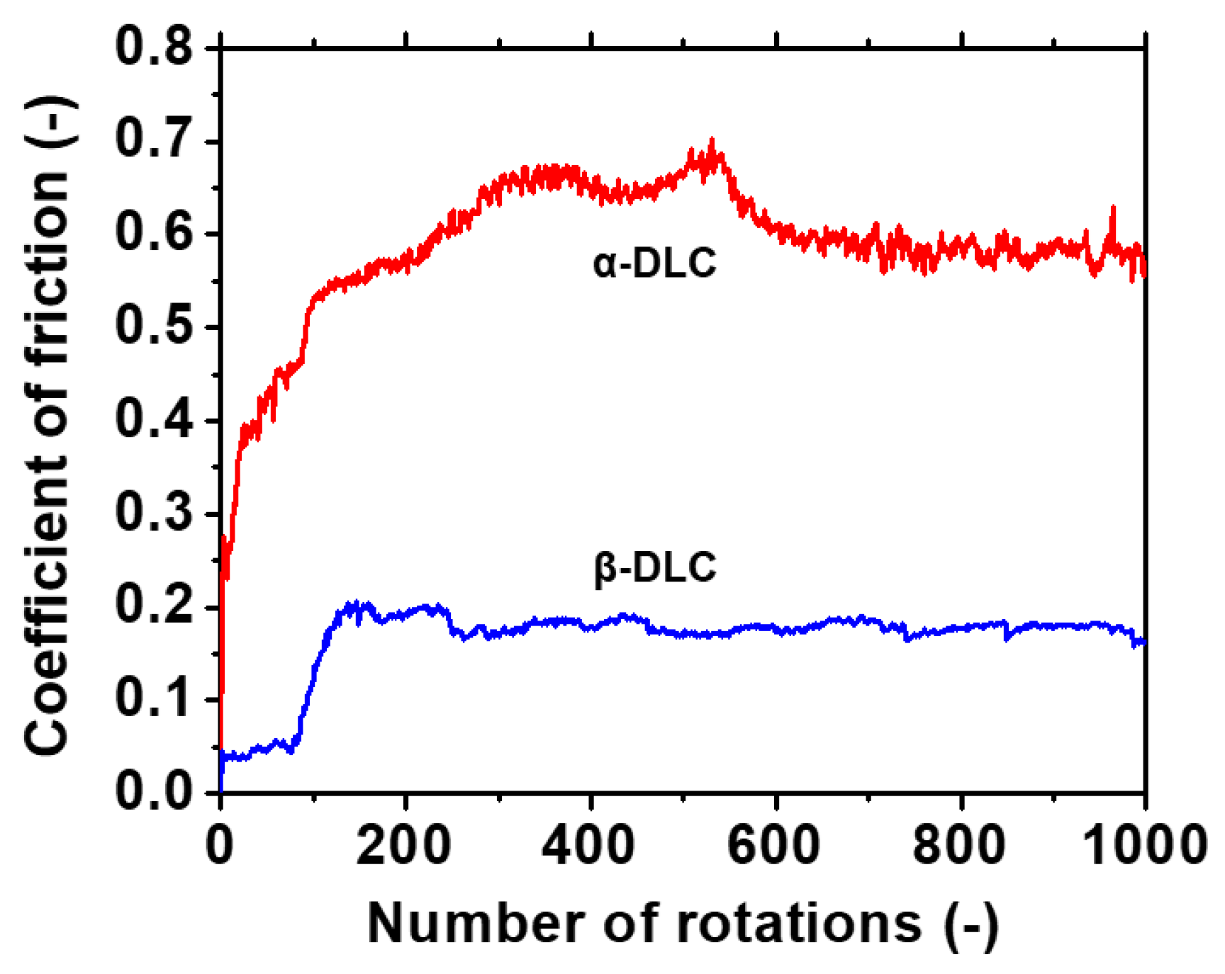 Materials 14 02300 g010 Materials 14 02300 g010