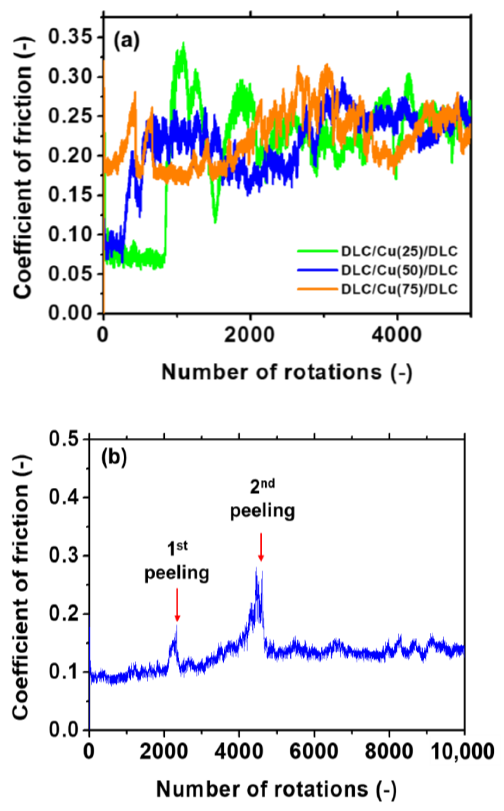 Materials 14 02300 g011 Materials 14 02300 g011