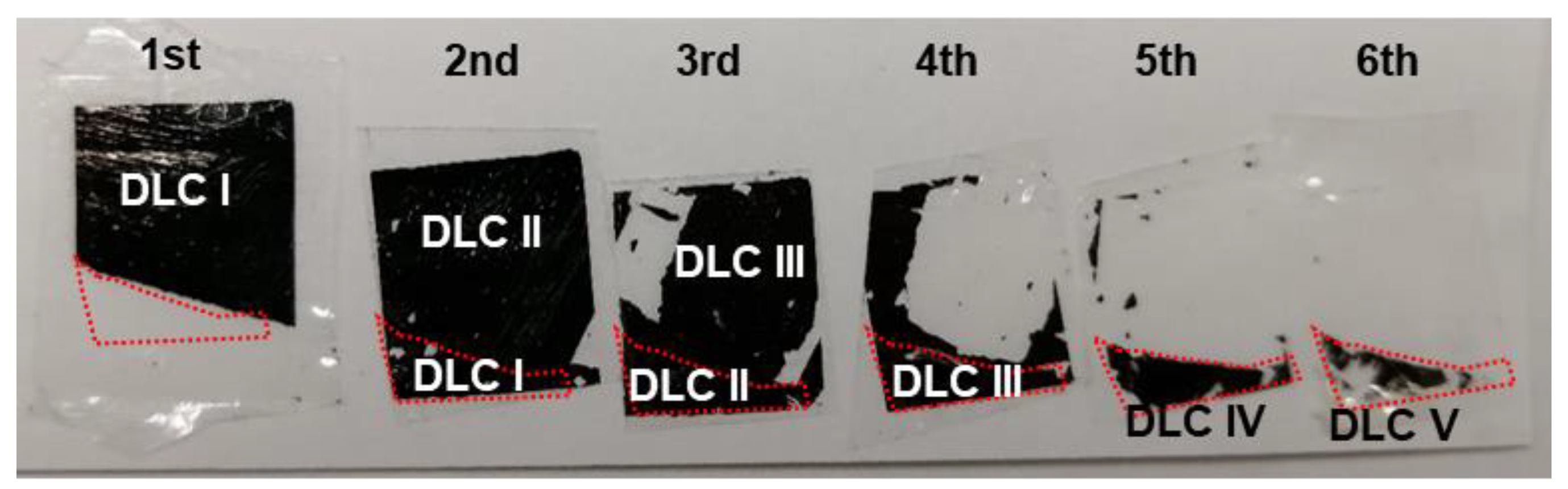 Materials 14 02300 g013 Materials 14 02300 g013
