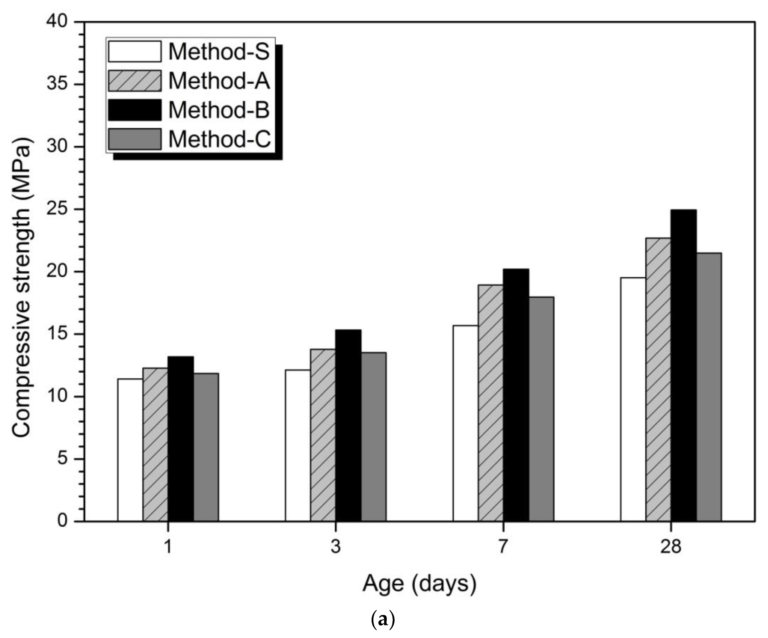 Materials 14 02301 g001a Materials 14 02301 g001a
