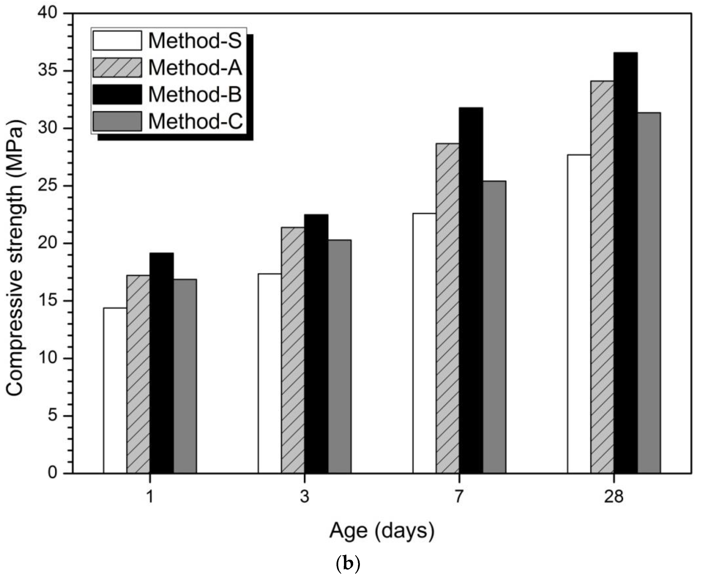 Materials 14 02301 g001b Materials 14 02301 g001b