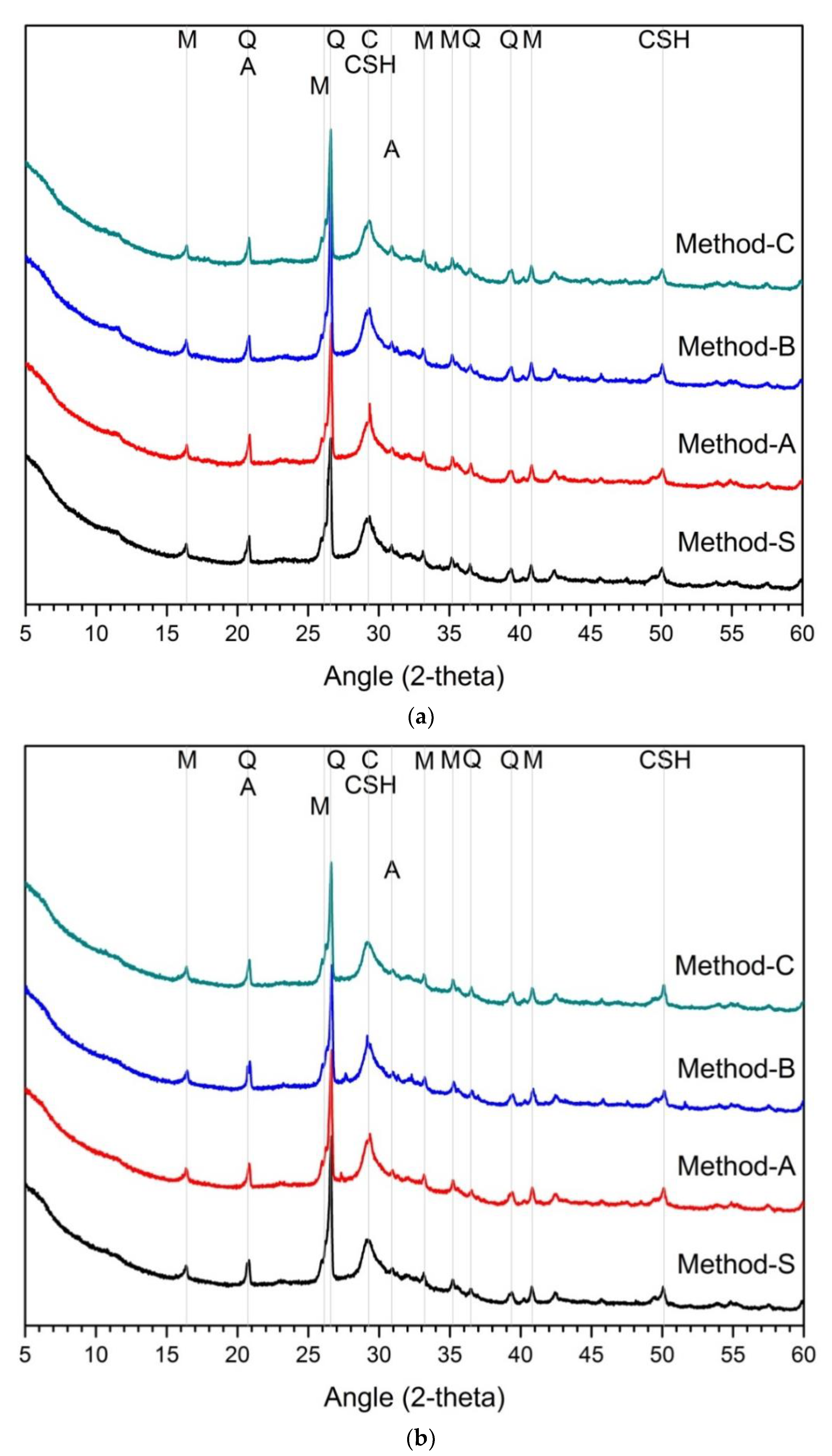 Materials 14 02301 g002a Materials 14 02301 g002a
