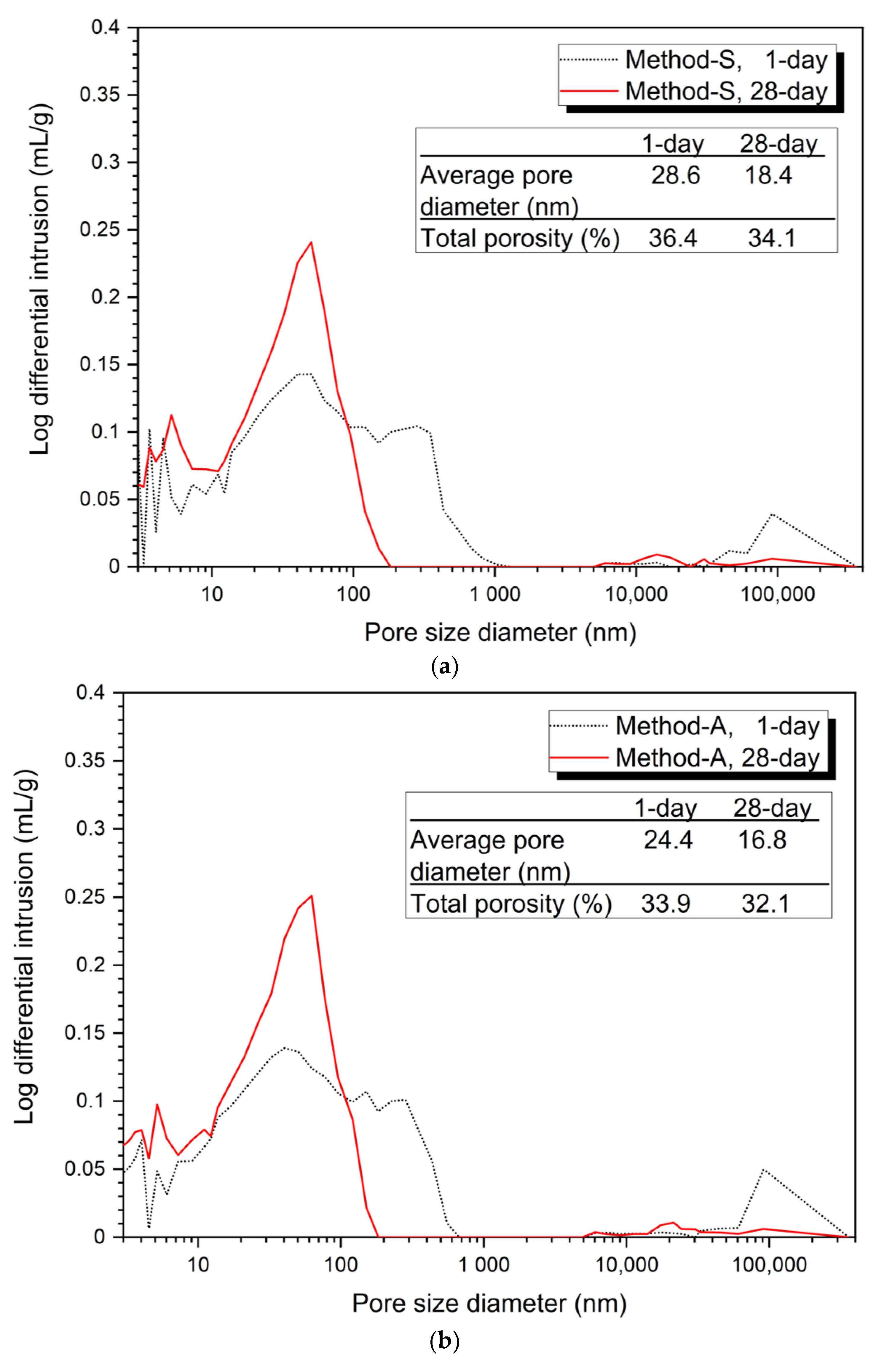 Materials 14 02301 g003a Materials 14 02301 g003a
