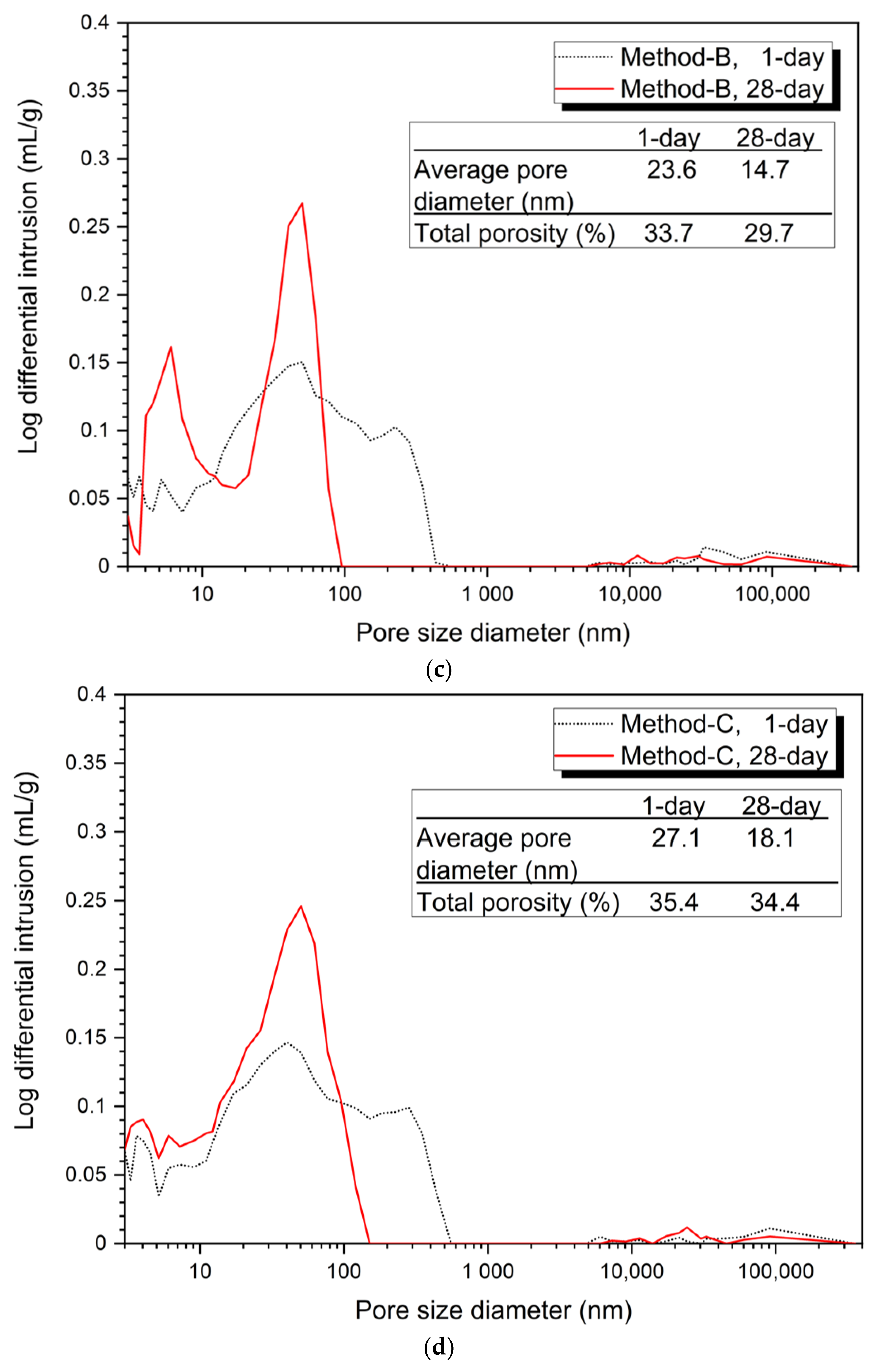 Materials 14 02301 g003b Materials 14 02301 g003b