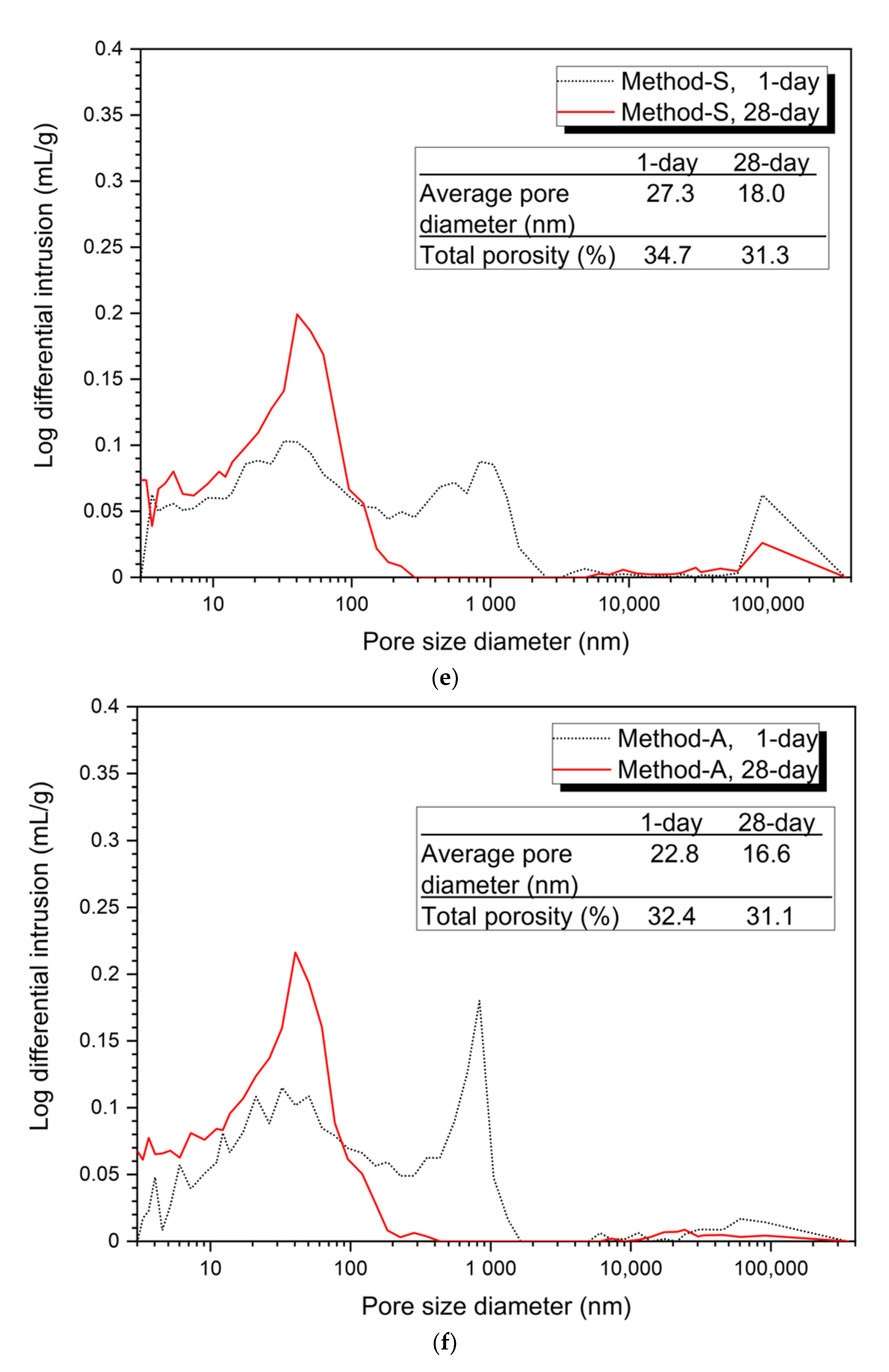 Materials 14 02301 g003c Materials 14 02301 g003c
