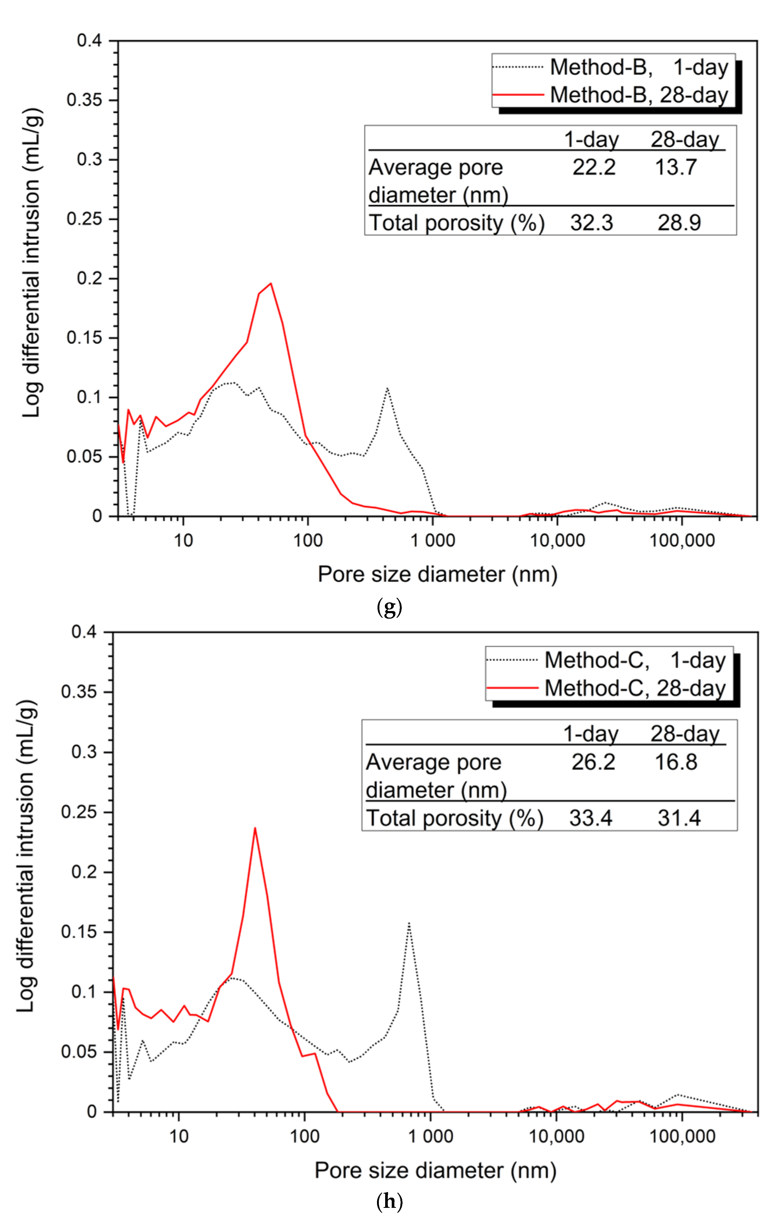 Materials 14 02301 g003d Materials 14 02301 g003d