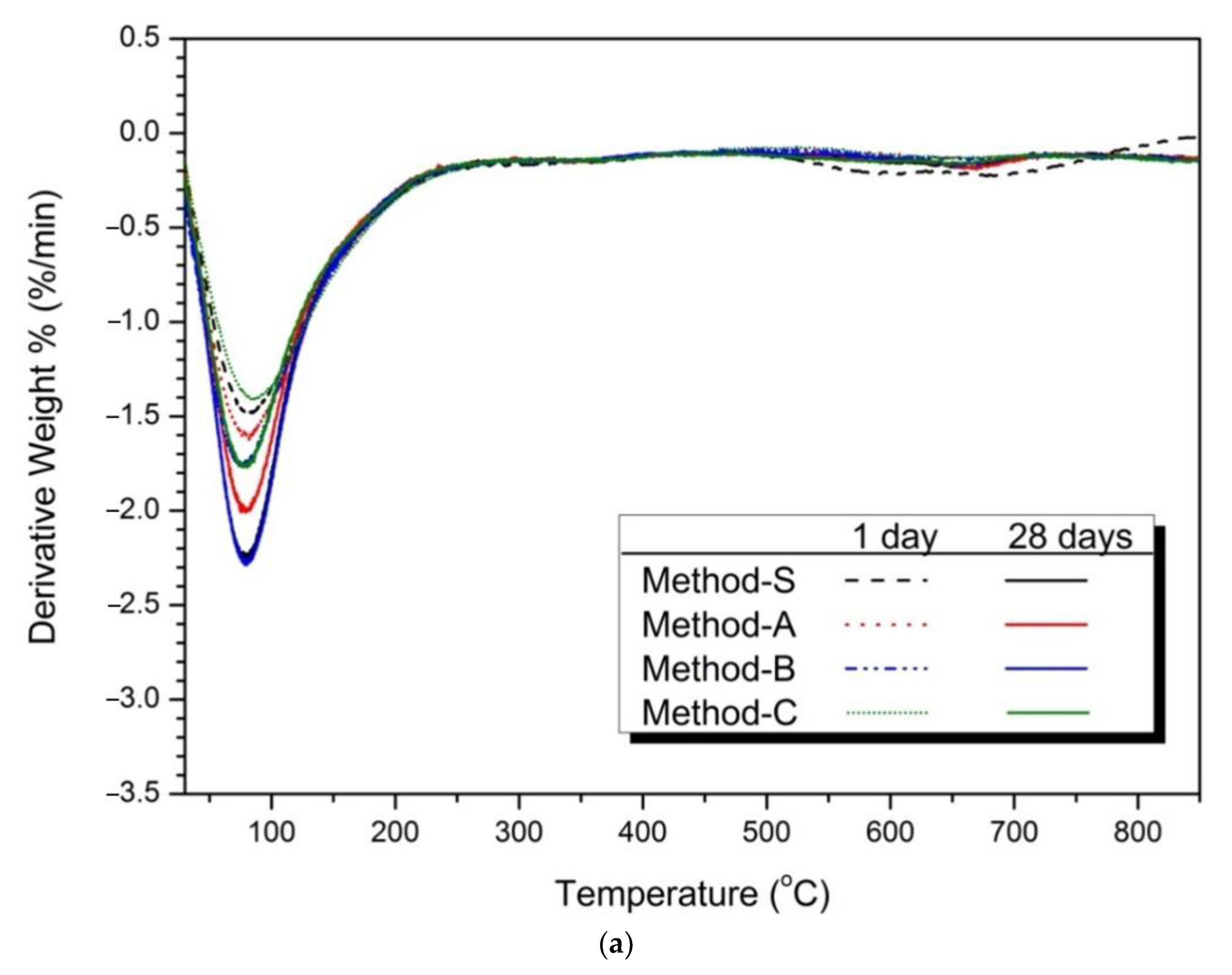 Materials 14 02301 g005a Materials 14 02301 g005a