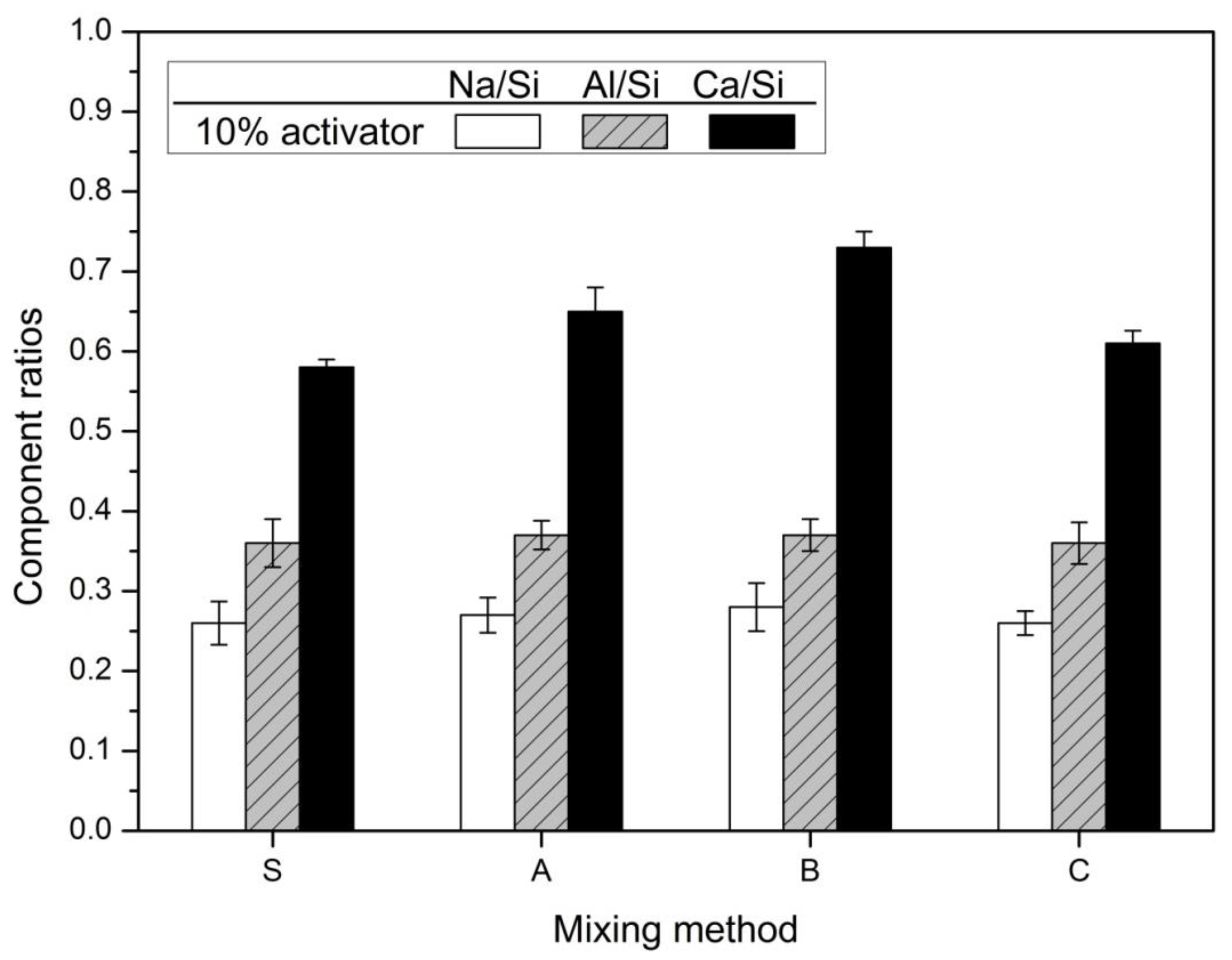 Materials 14 02301 g007 Materials 14 02301 g007