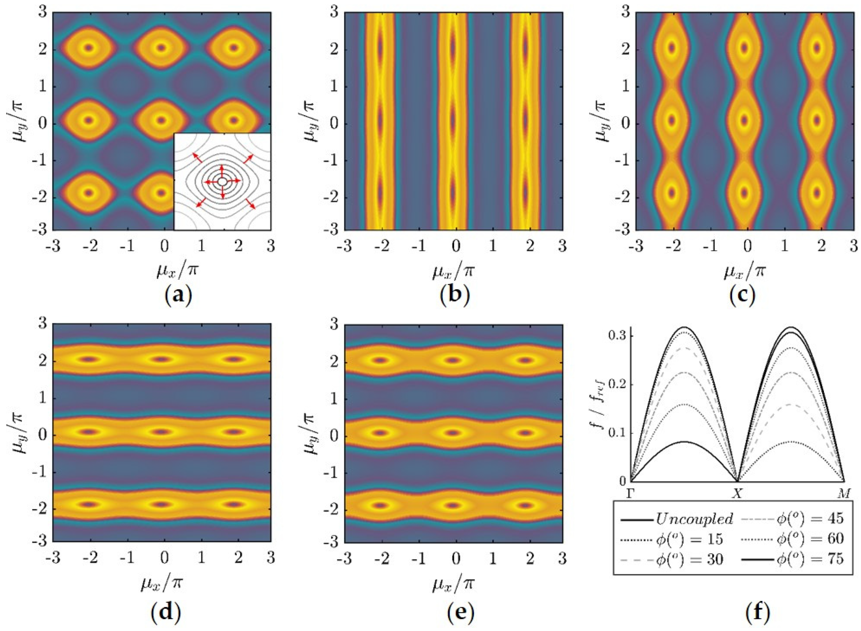 Materials 14 02302 g005