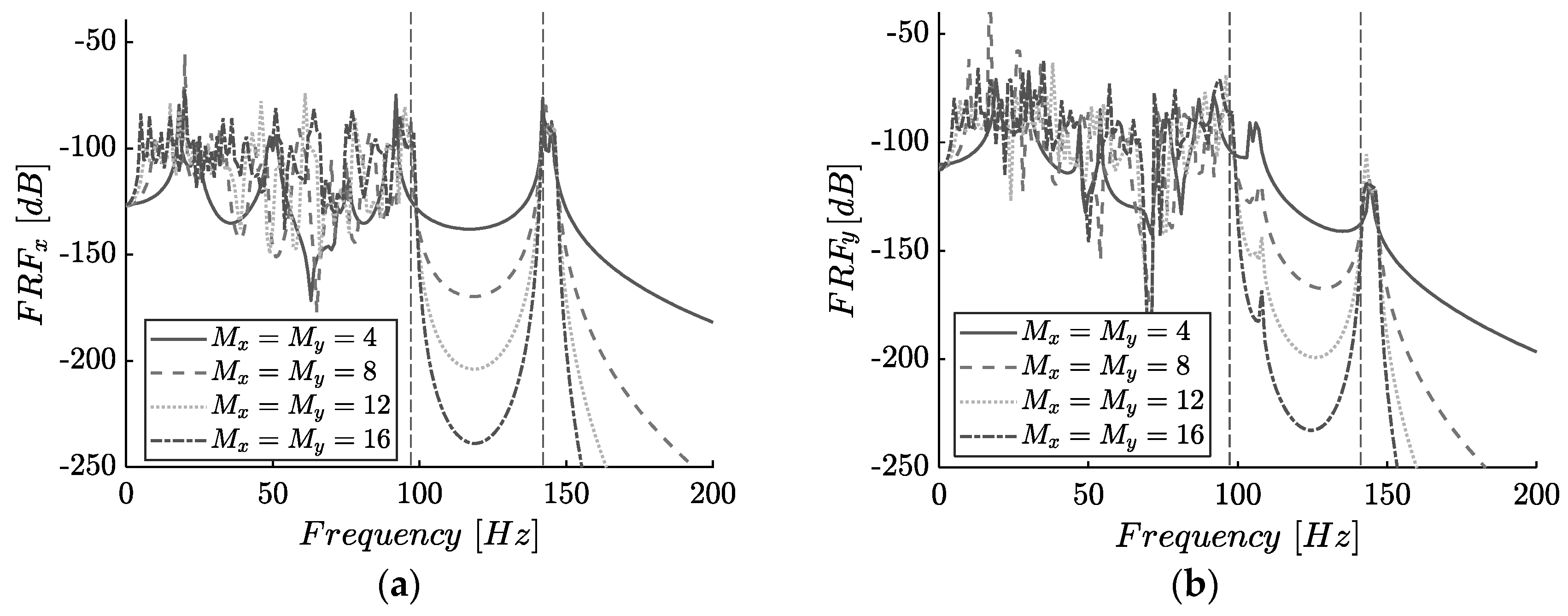 Materials 14 02302 g010