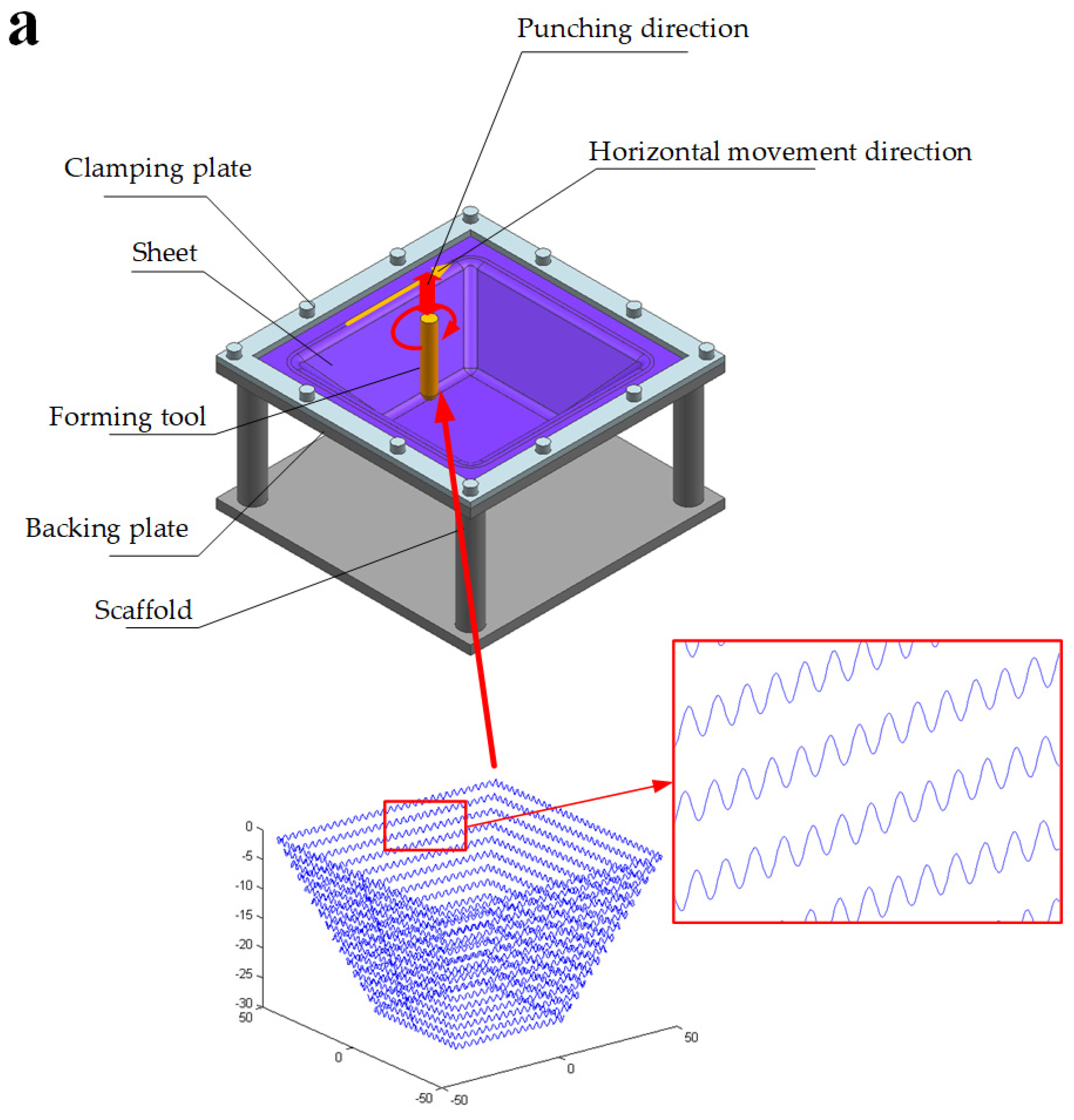 Materials 14 02308 g001a
