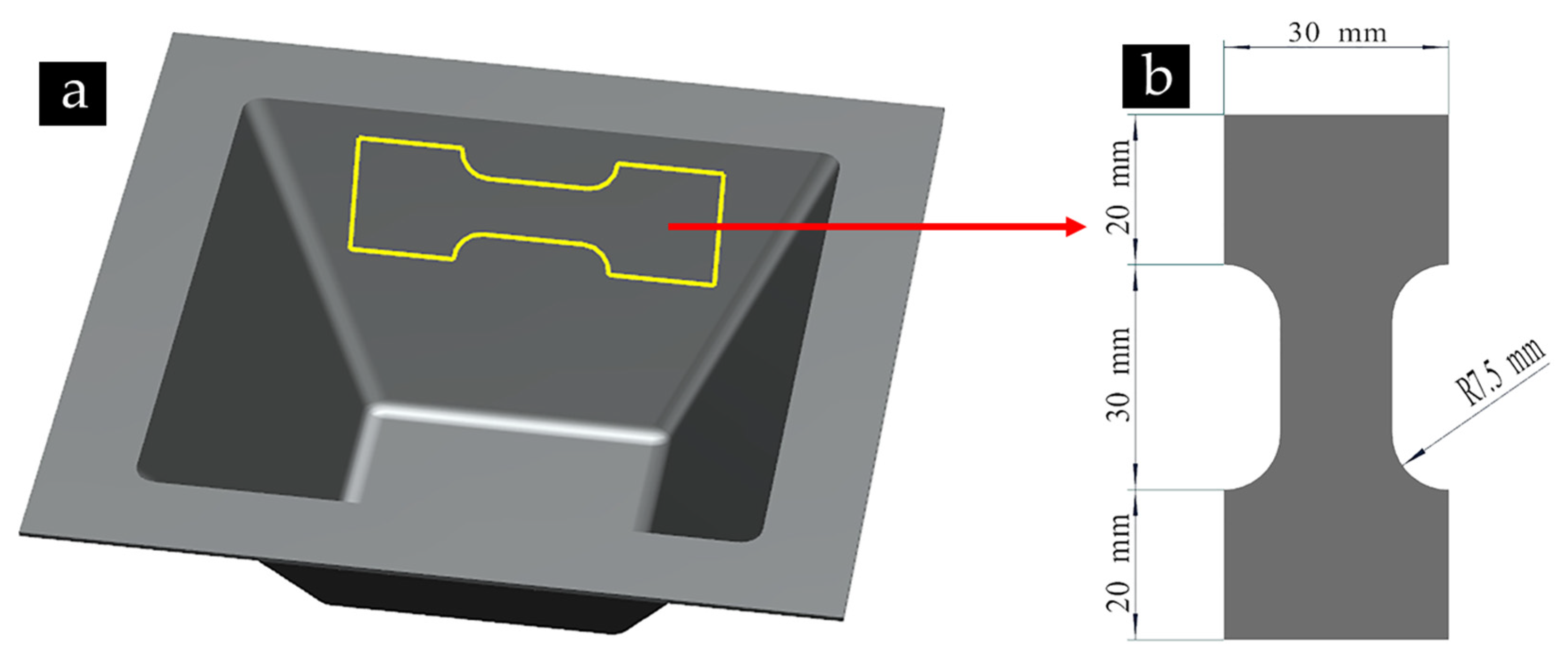 Materials 14 02308 g003