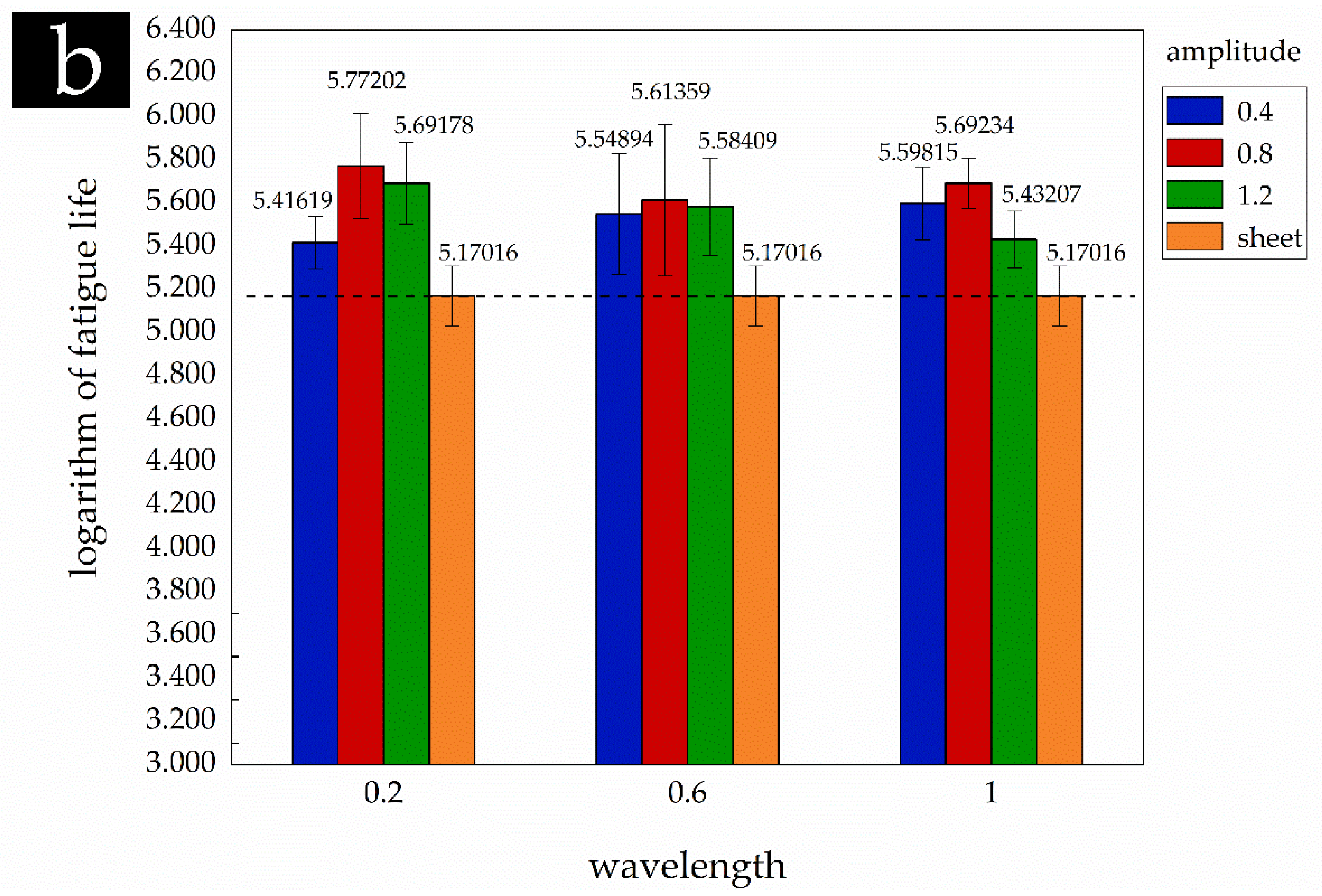 Materials 14 02308 g006b