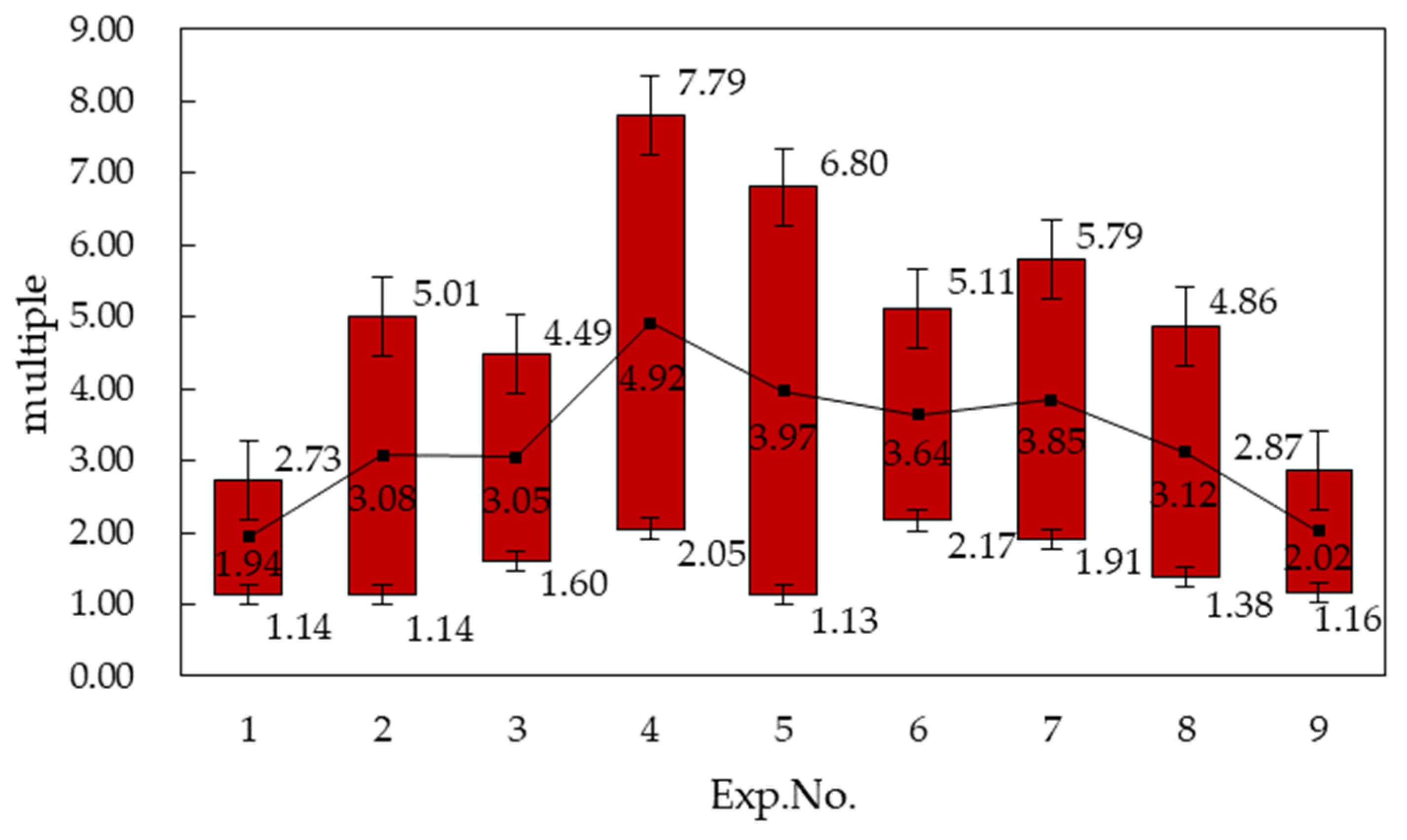 Materials 14 02308 g008