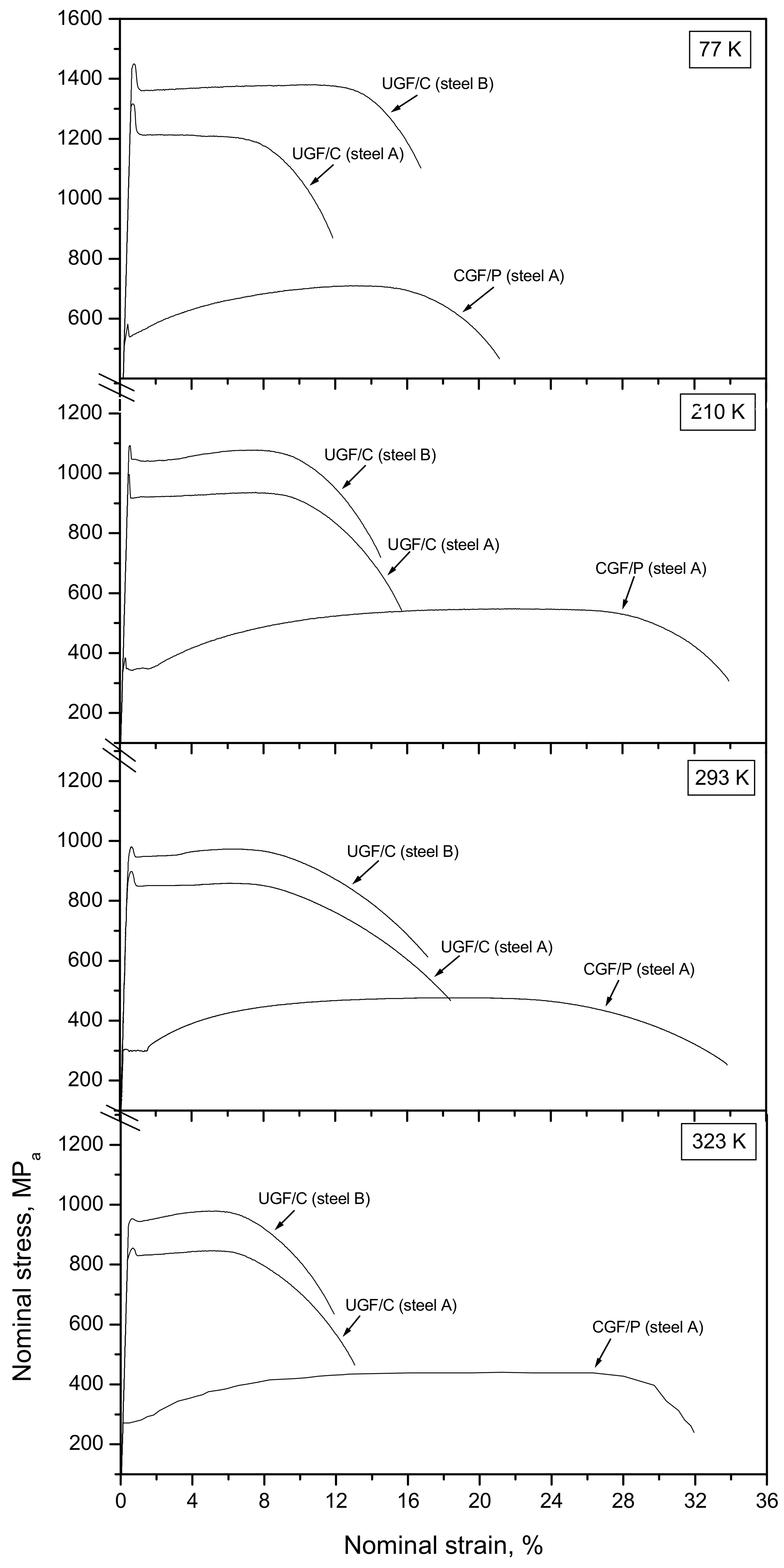 Materials 14 02309 g003