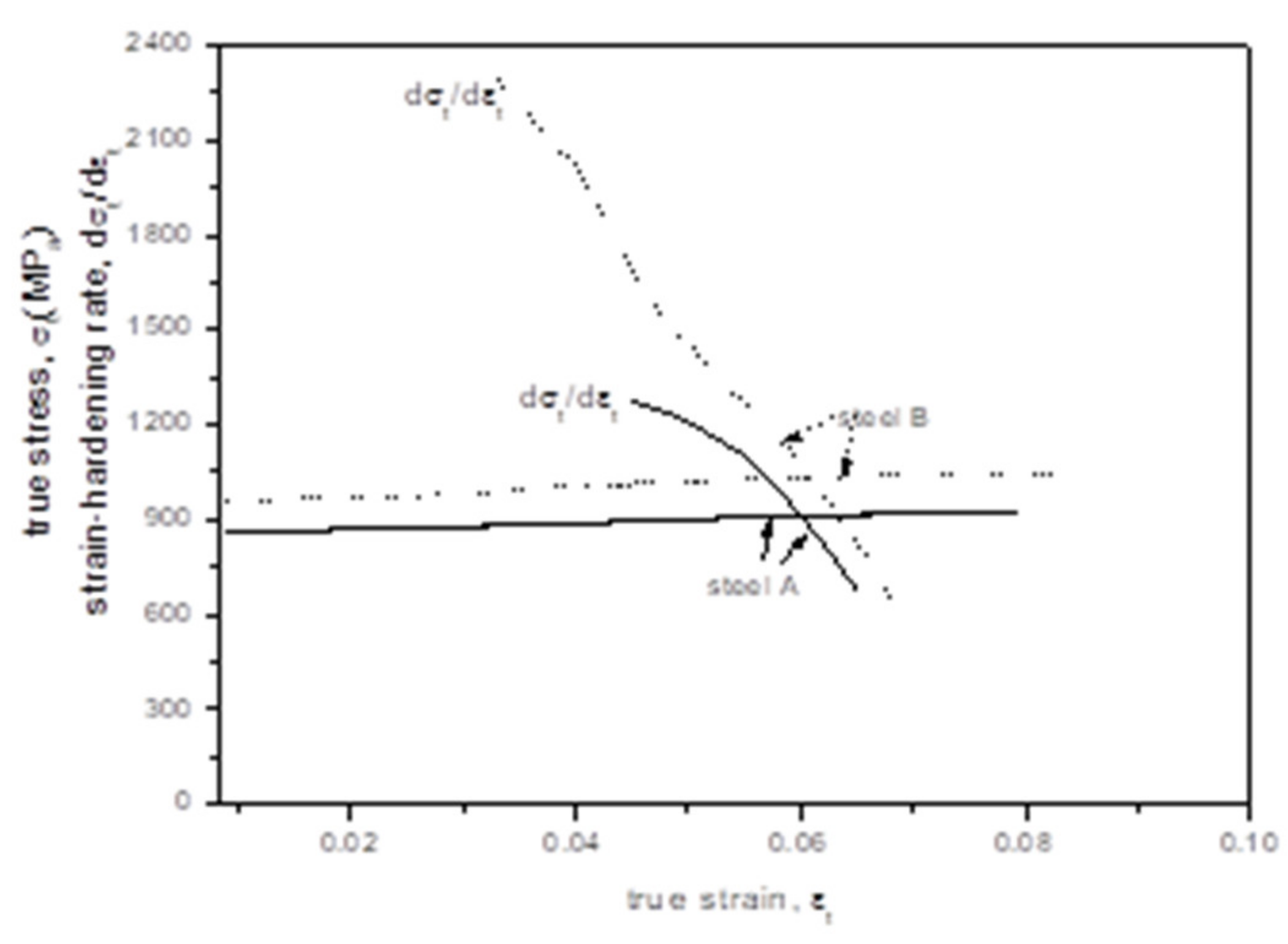Materials 14 02309 g007