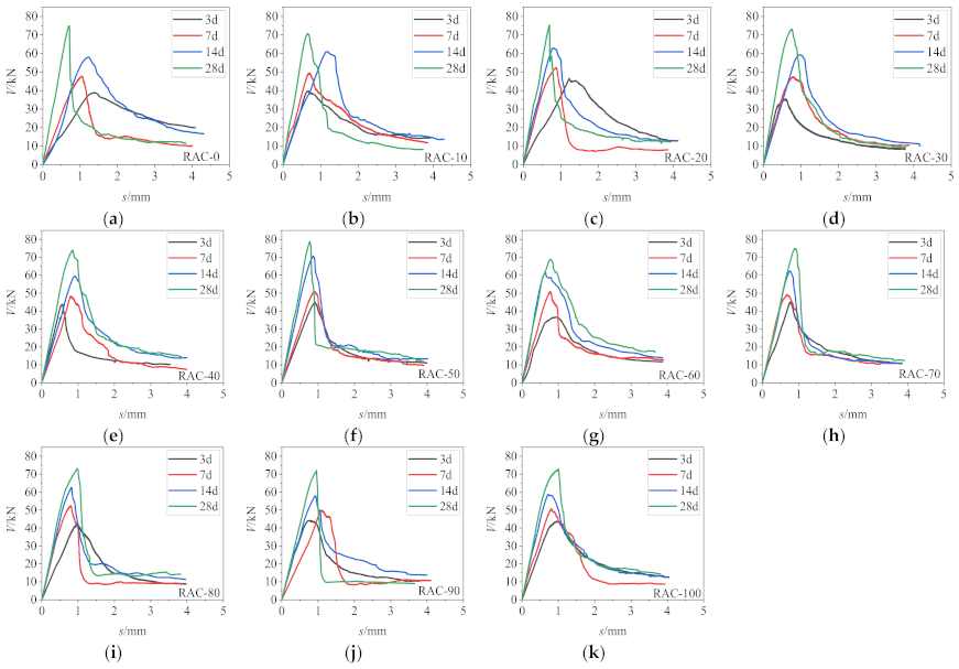 Materials 14 02312 g005 Materials 14 02312 g005