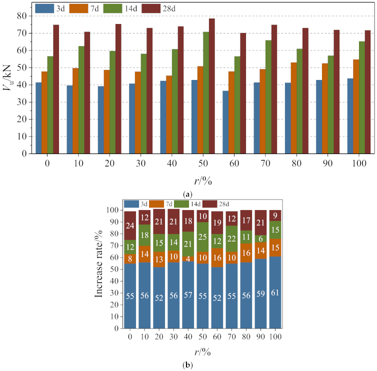 Materials 14 02312 g007 Materials 14 02312 g007