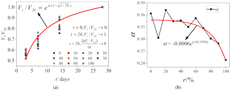 Materials 14 02312 g011 Materials 14 02312 g011