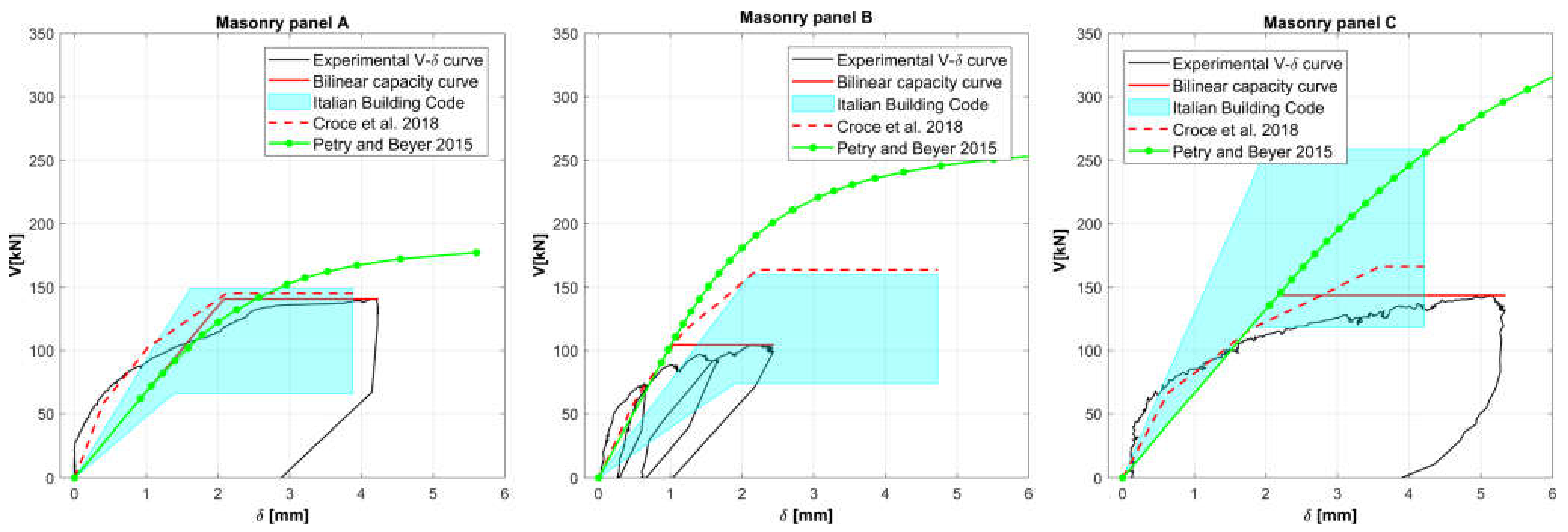 Materials 14 02313 g015 Materials 14 02313 g015