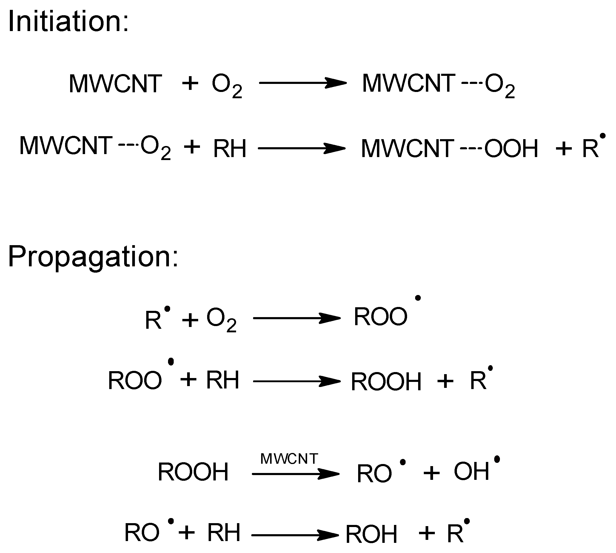 Materials 14 02314 g001