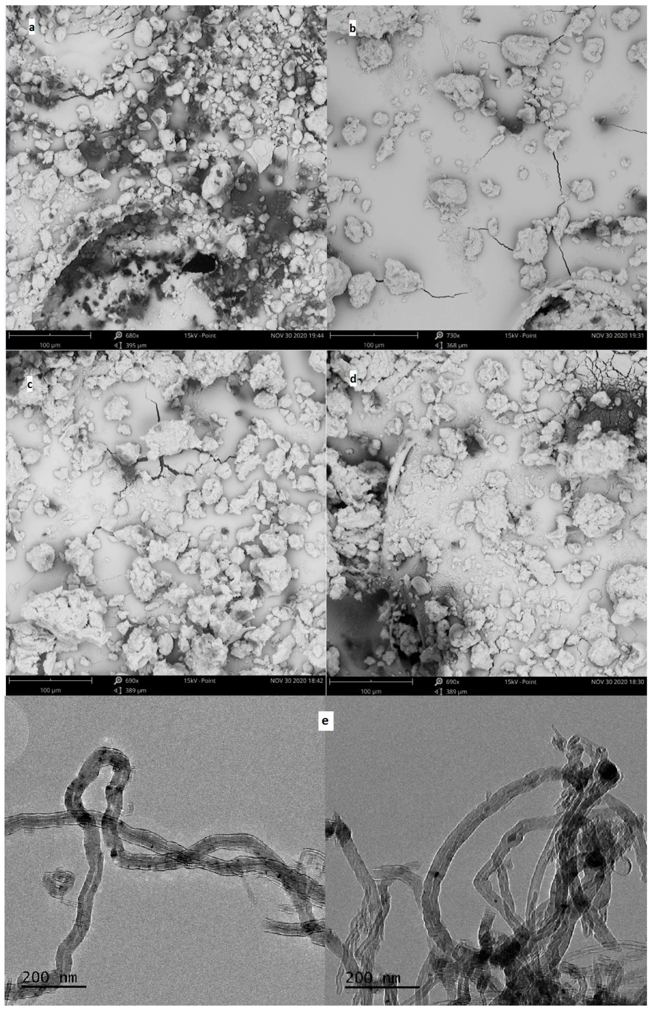 Materials 14 02314 g003