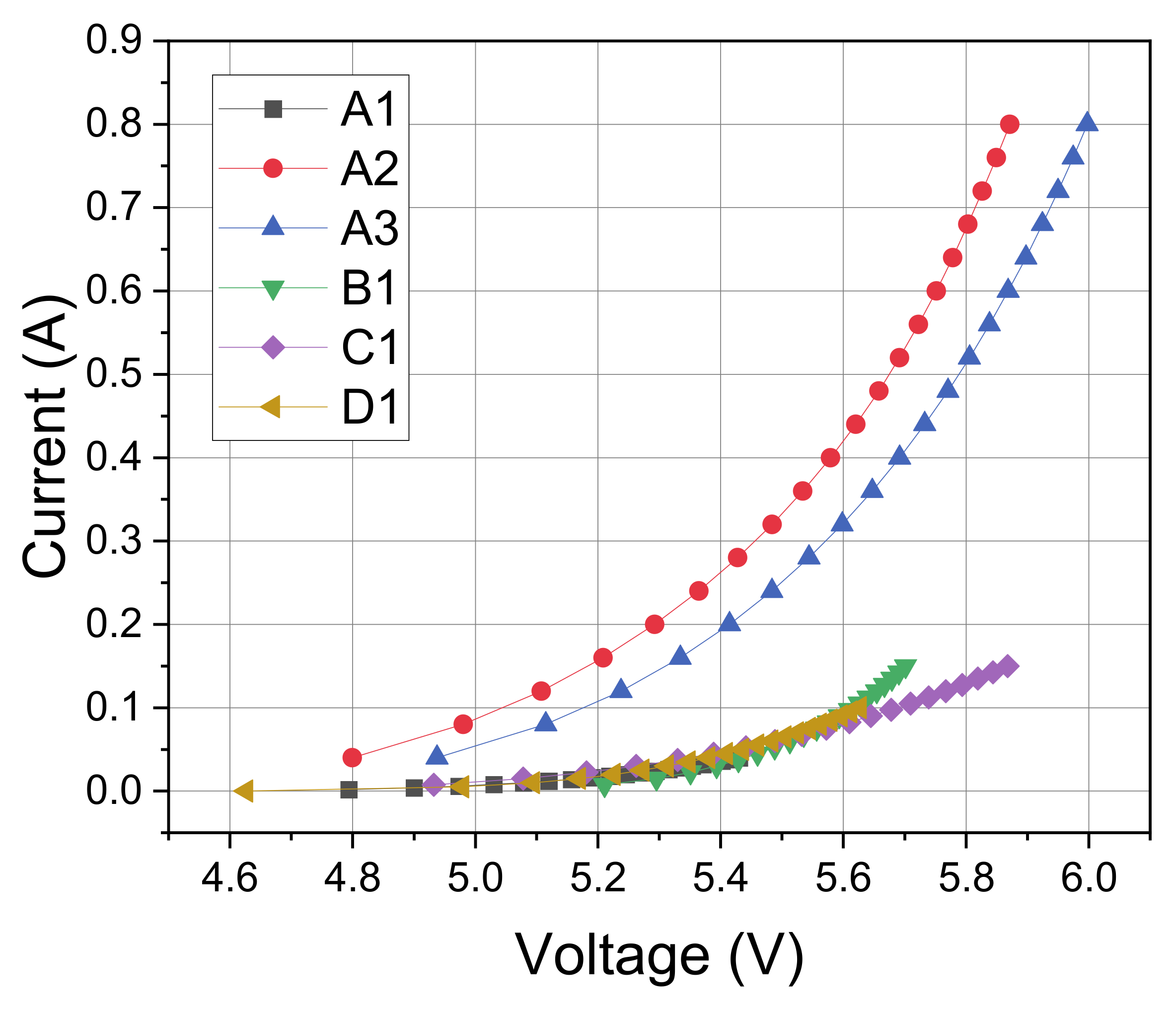 Materials 14 02315 g004