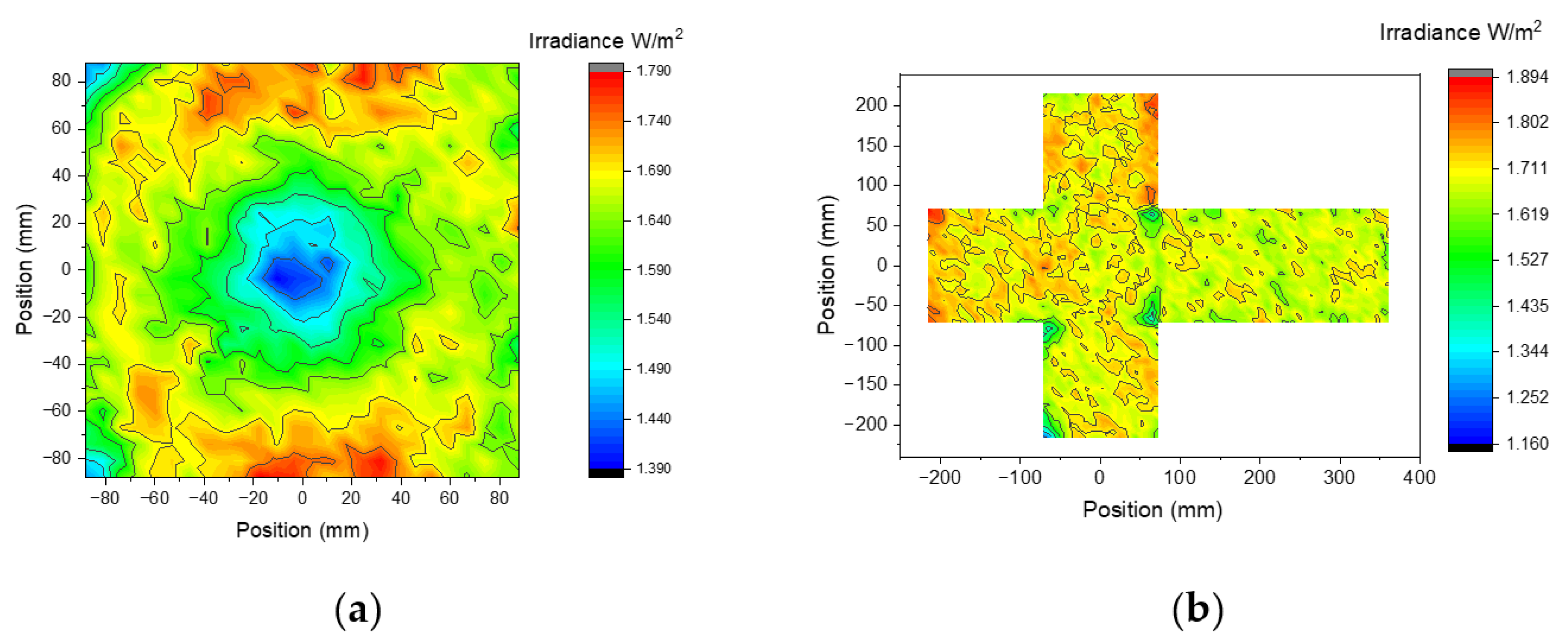 Materials 14 02315 g010