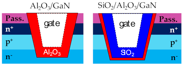 Materials 14 02316 g005
