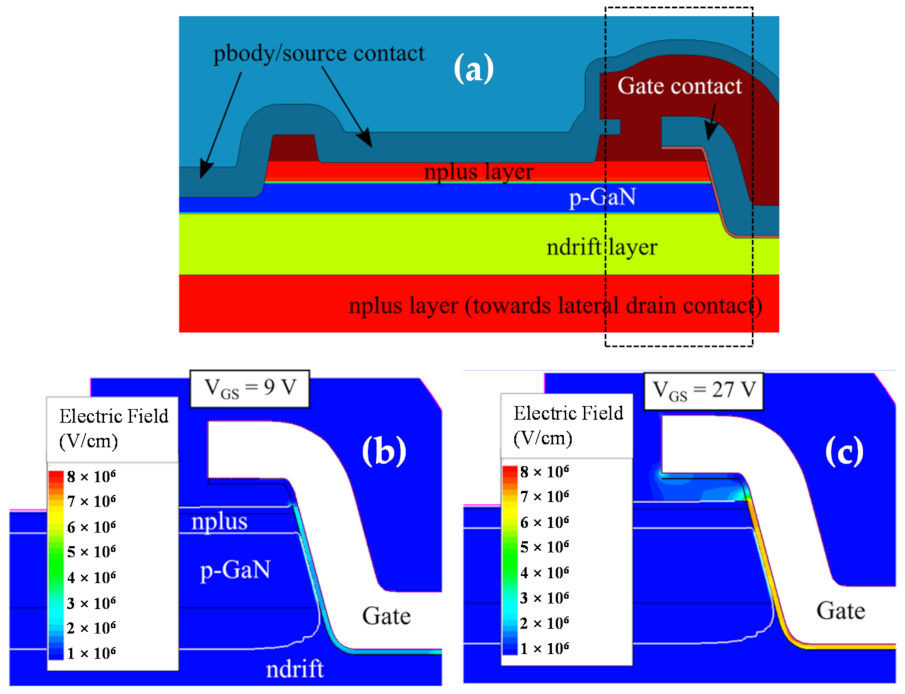 Materials 14 02316 g006
