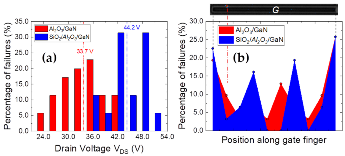 Materials 14 02316 g007