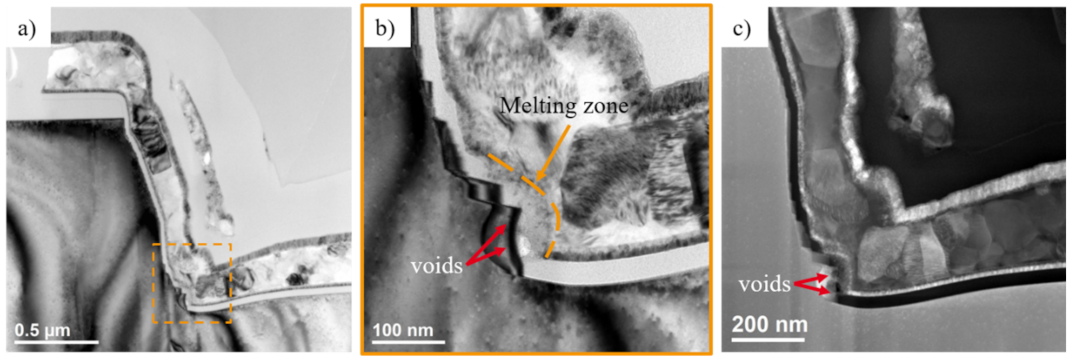 Materials 14 02316 g008