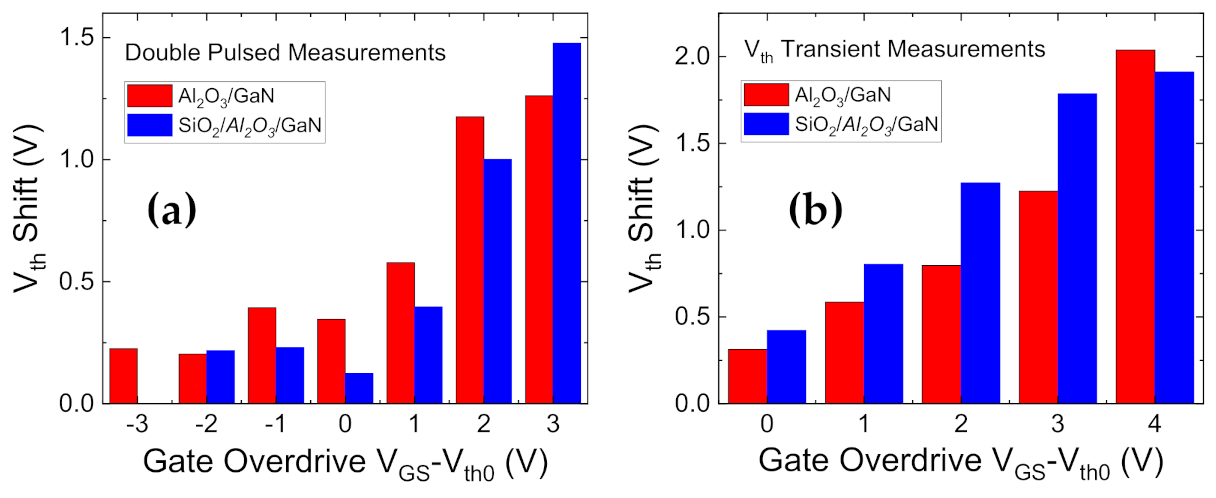 Materials 14 02316 g009