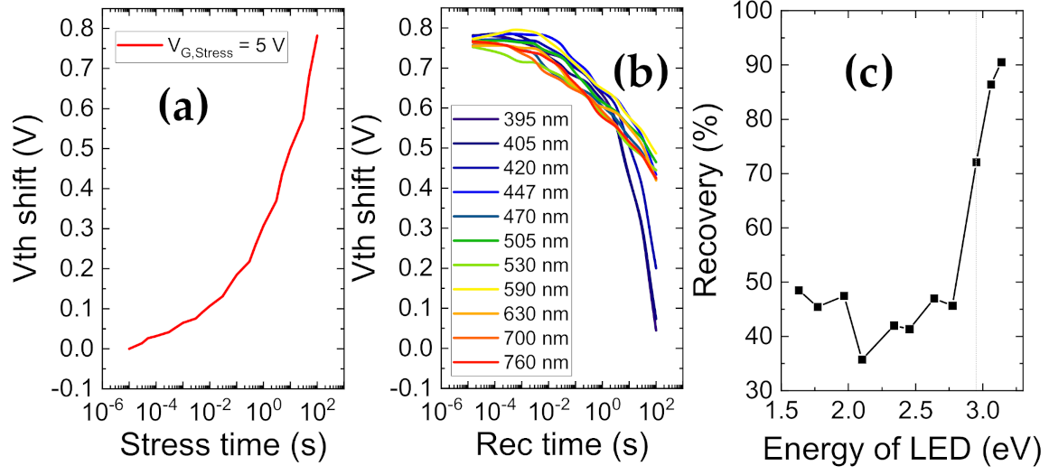 Materials 14 02316 g012